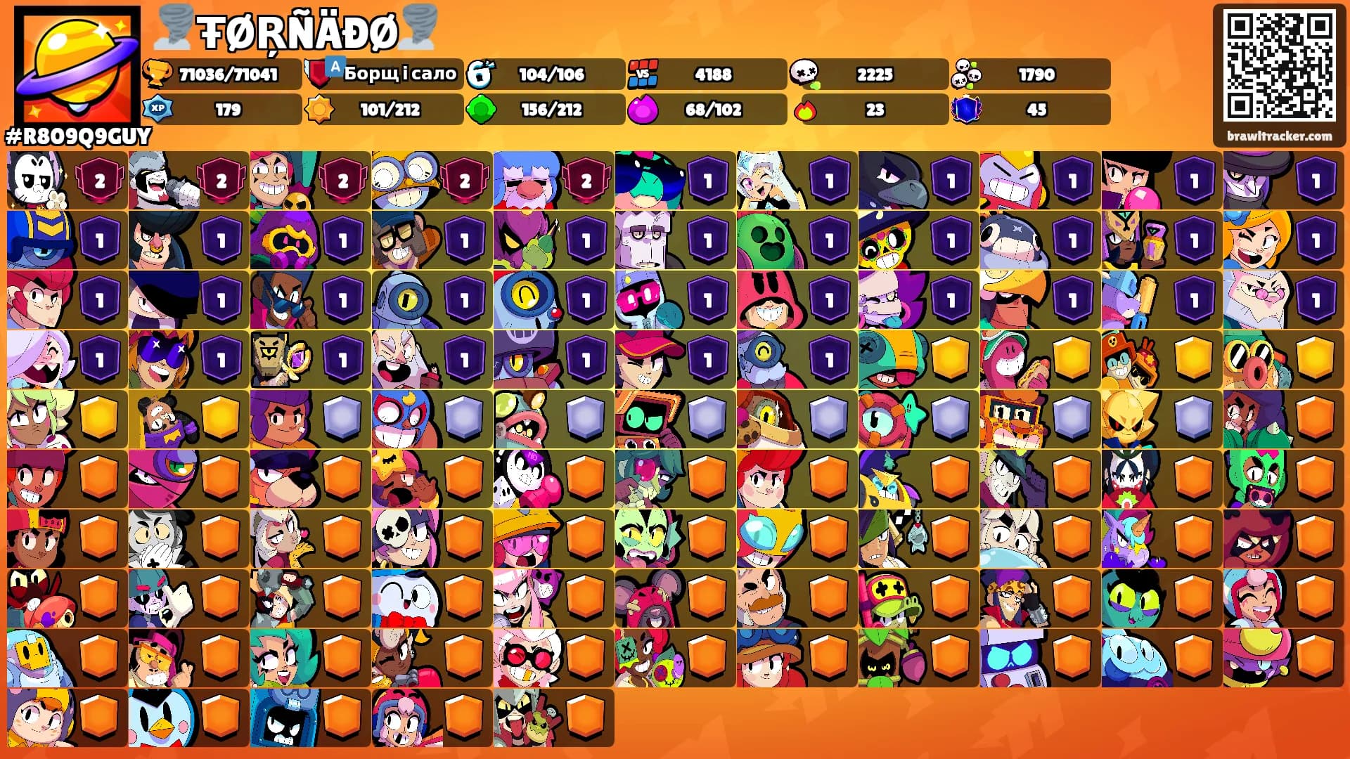 🌪️ŦØŖÑÄÐØ🌪️'s Ranks