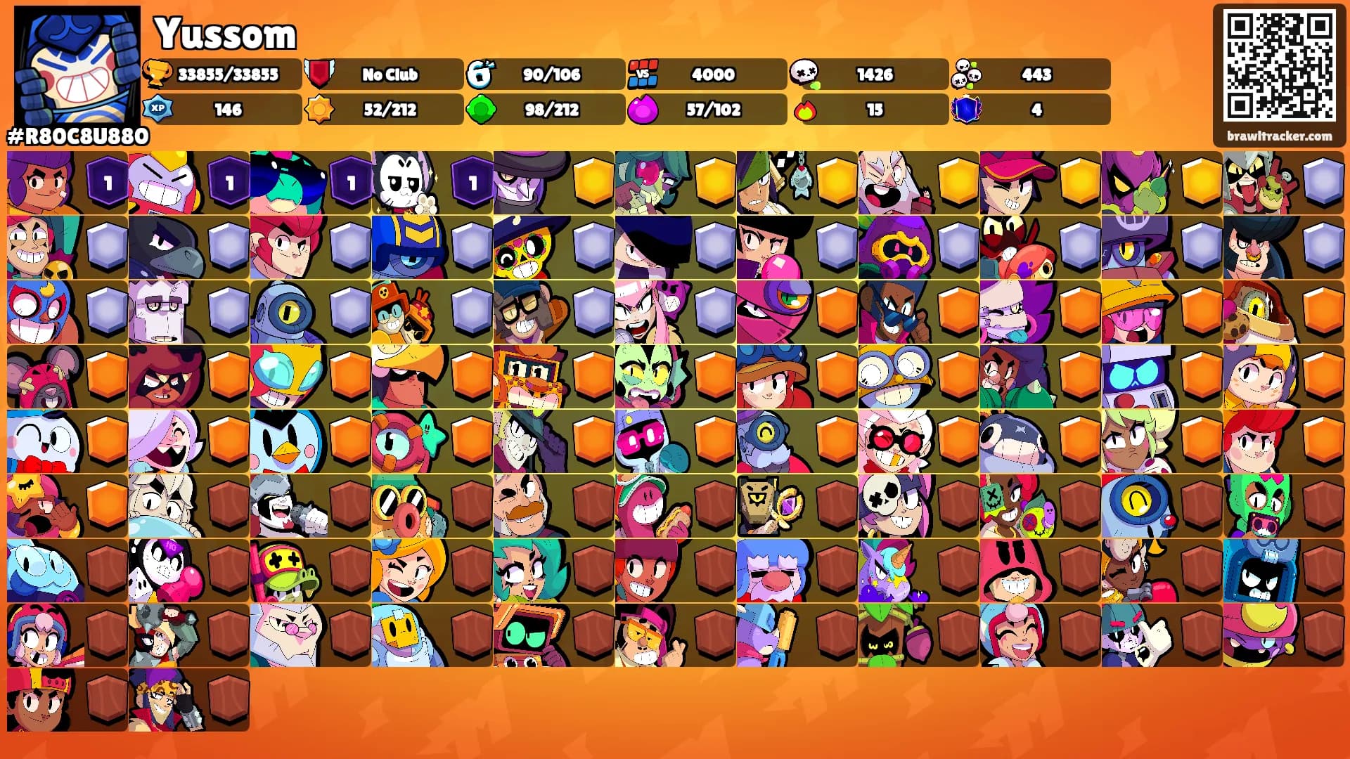 Yussom's Ranks