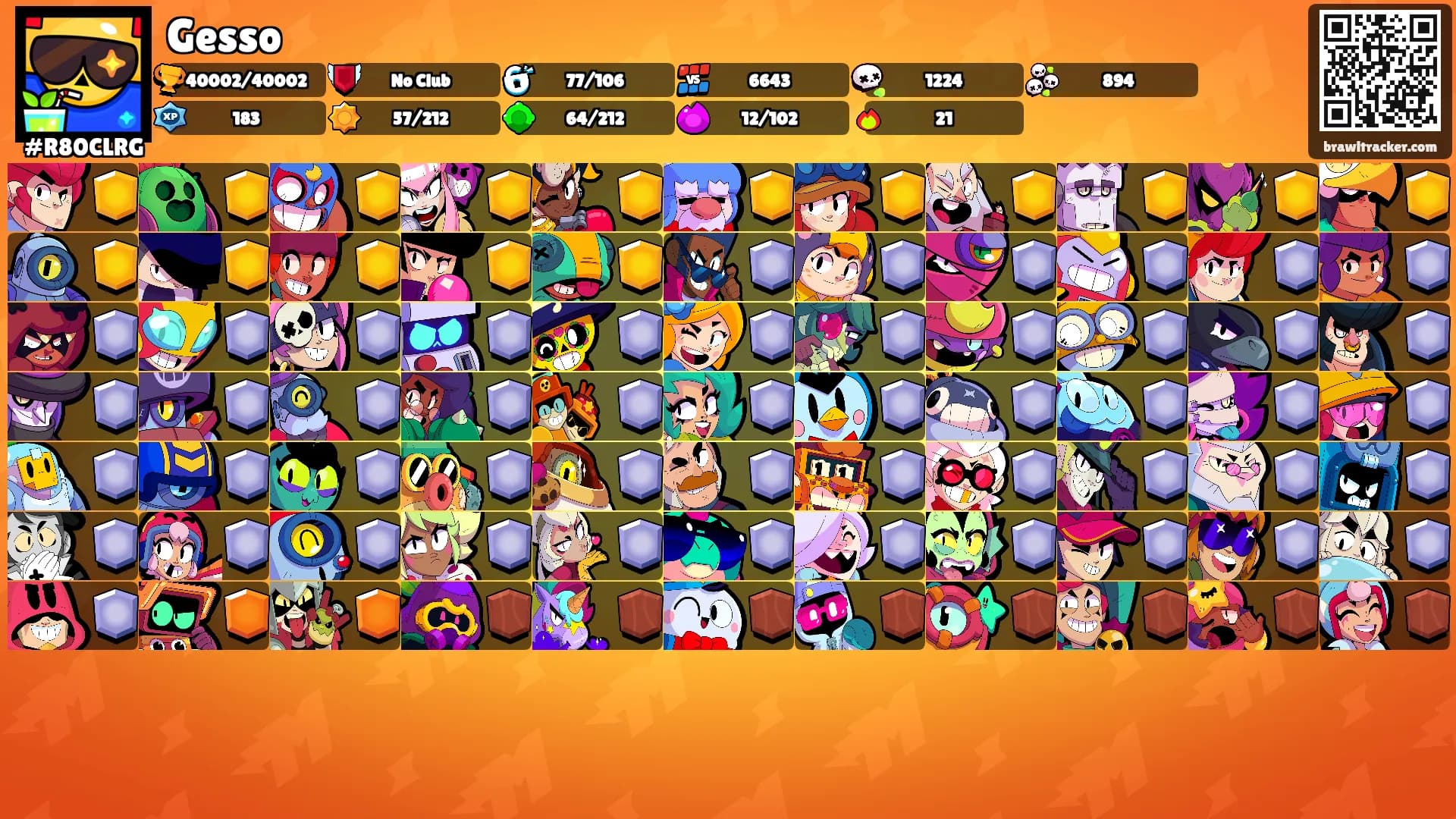 Gesso's Ranks
