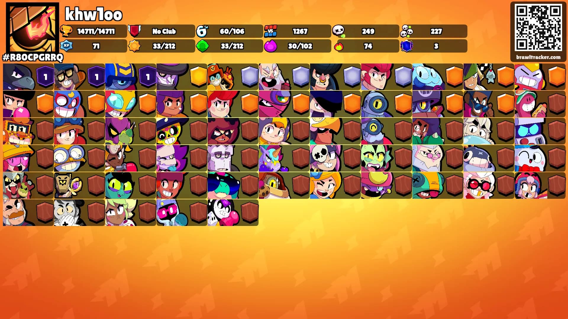 khw1oo's Ranks