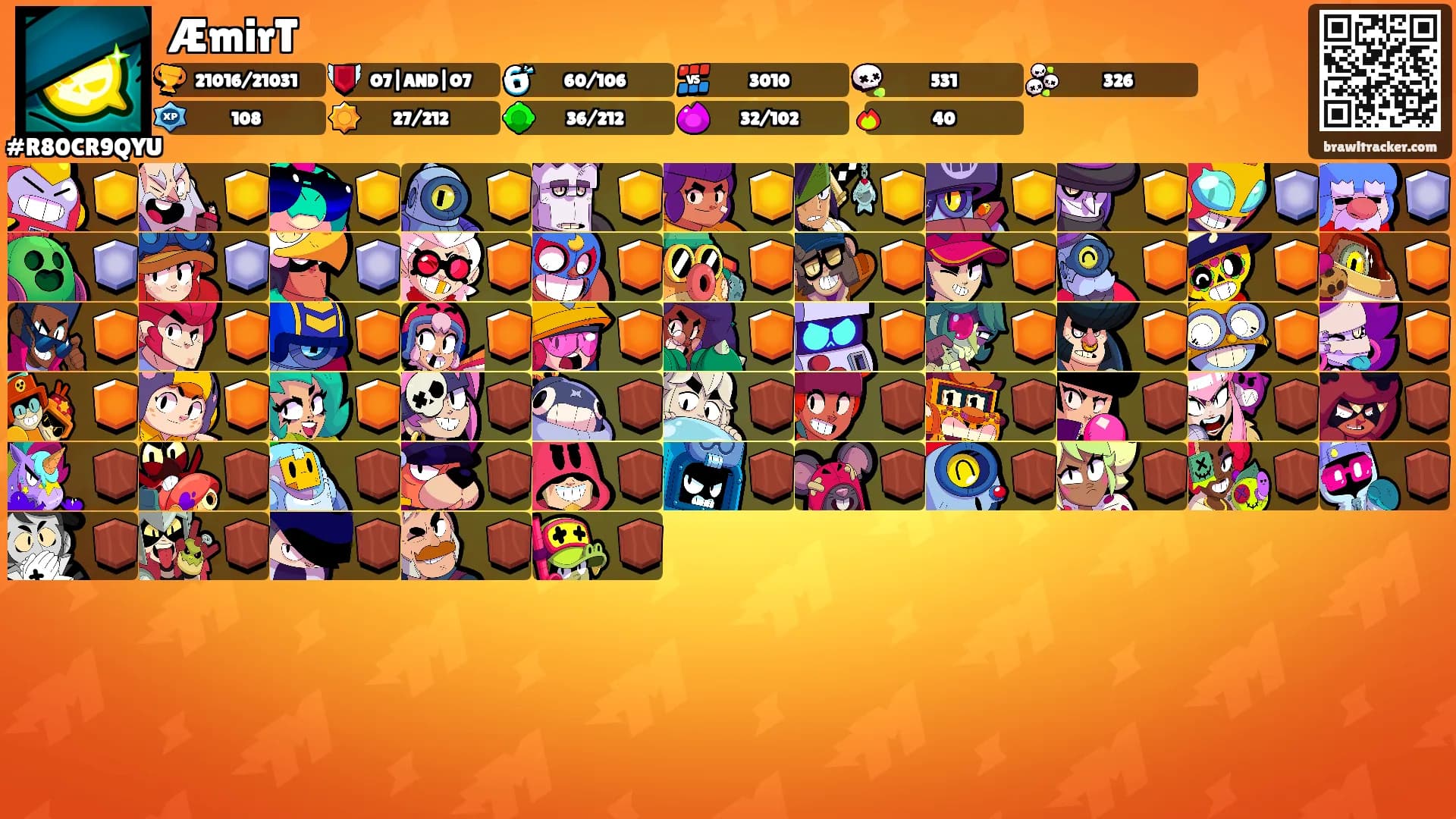 ÆmirT's Ranks