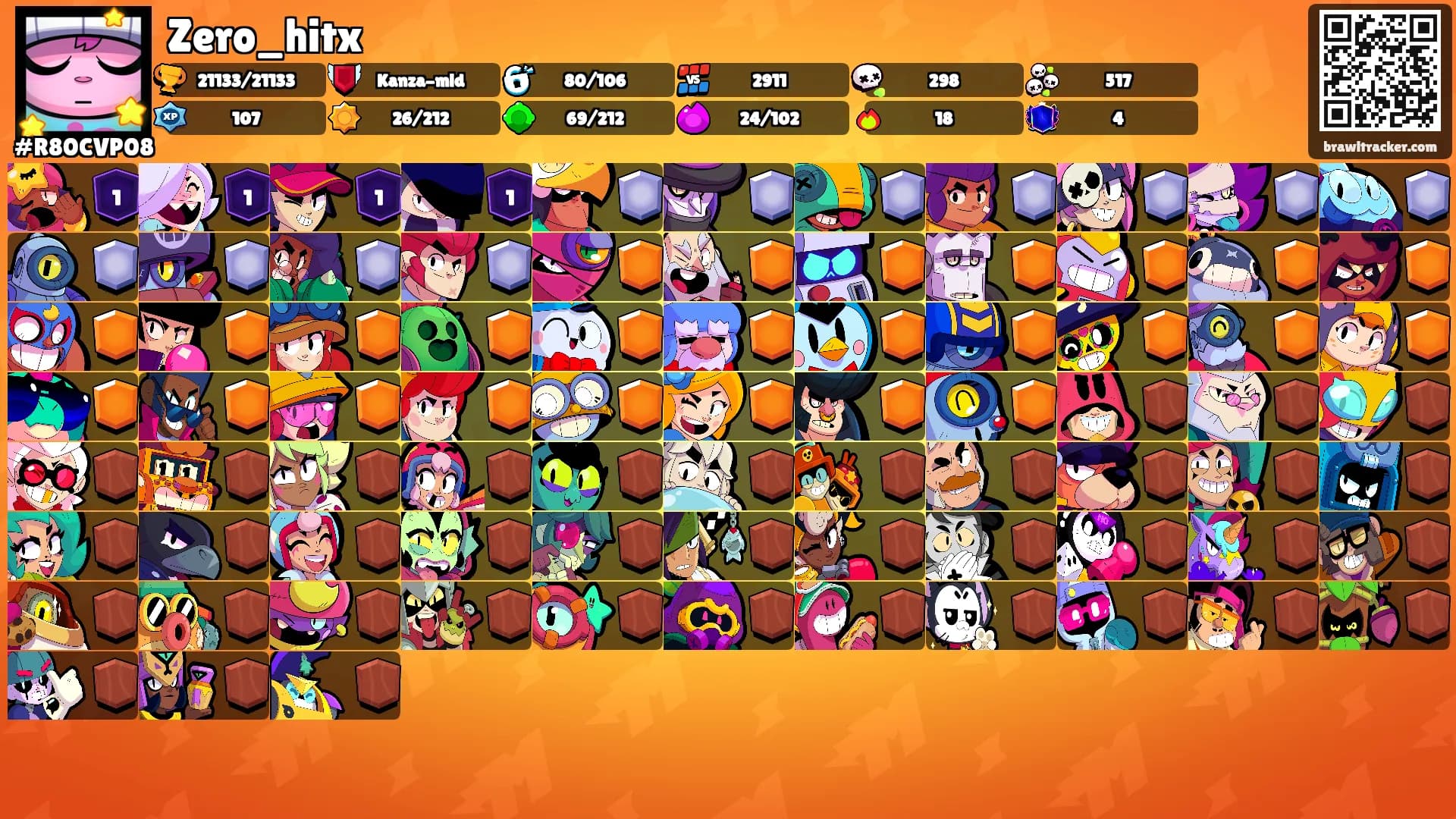 Zero_hitx's Ranks