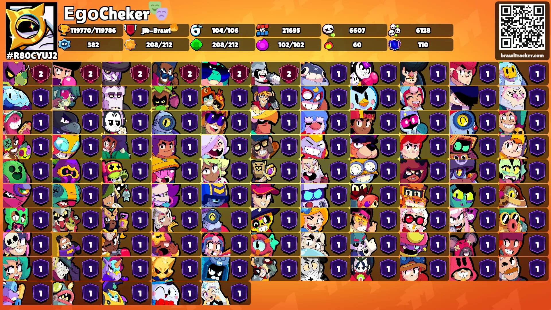 𝗘𝗴𝗼Cheker🎭's Ranks
