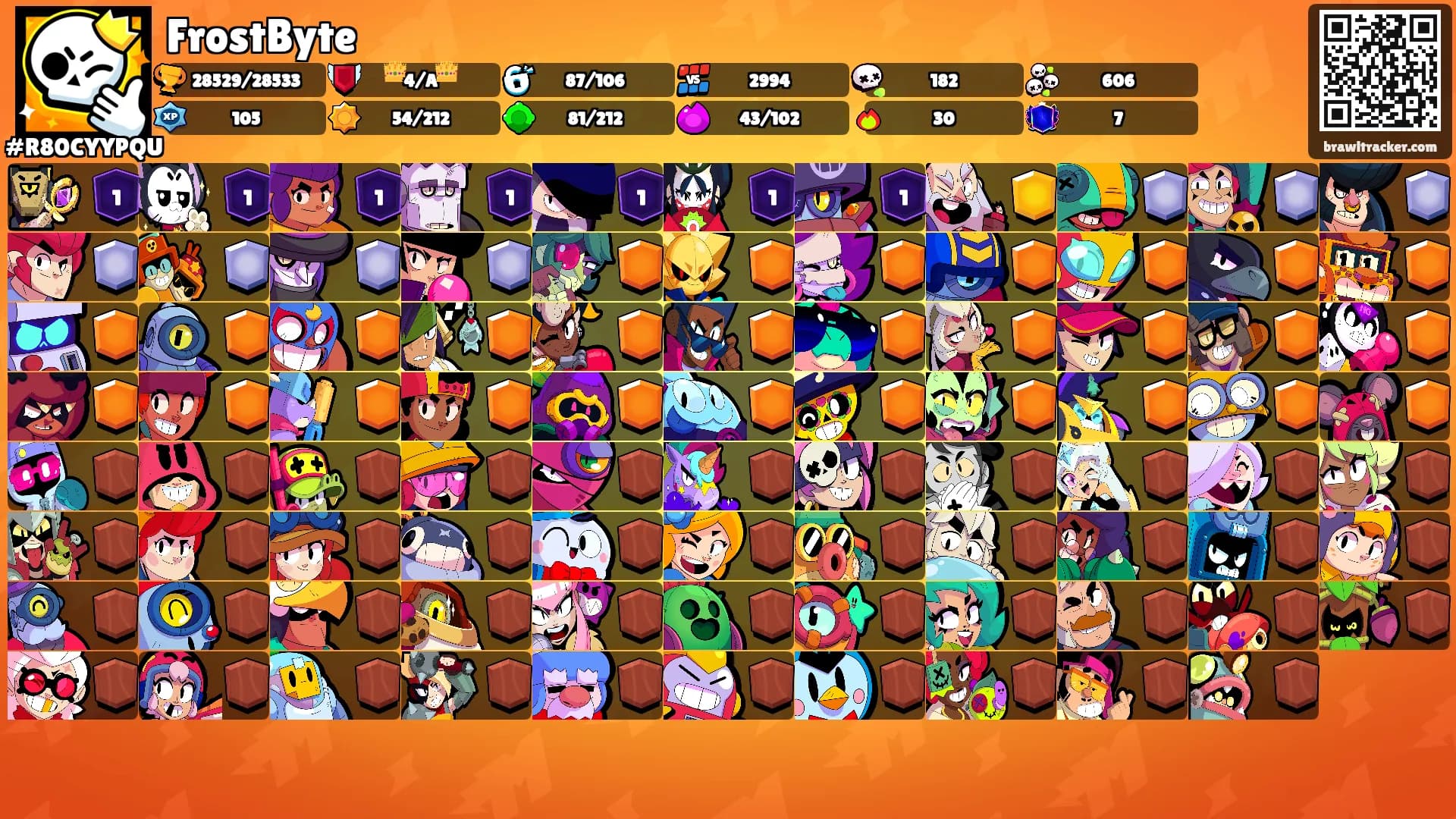 FrostByte's Ranks