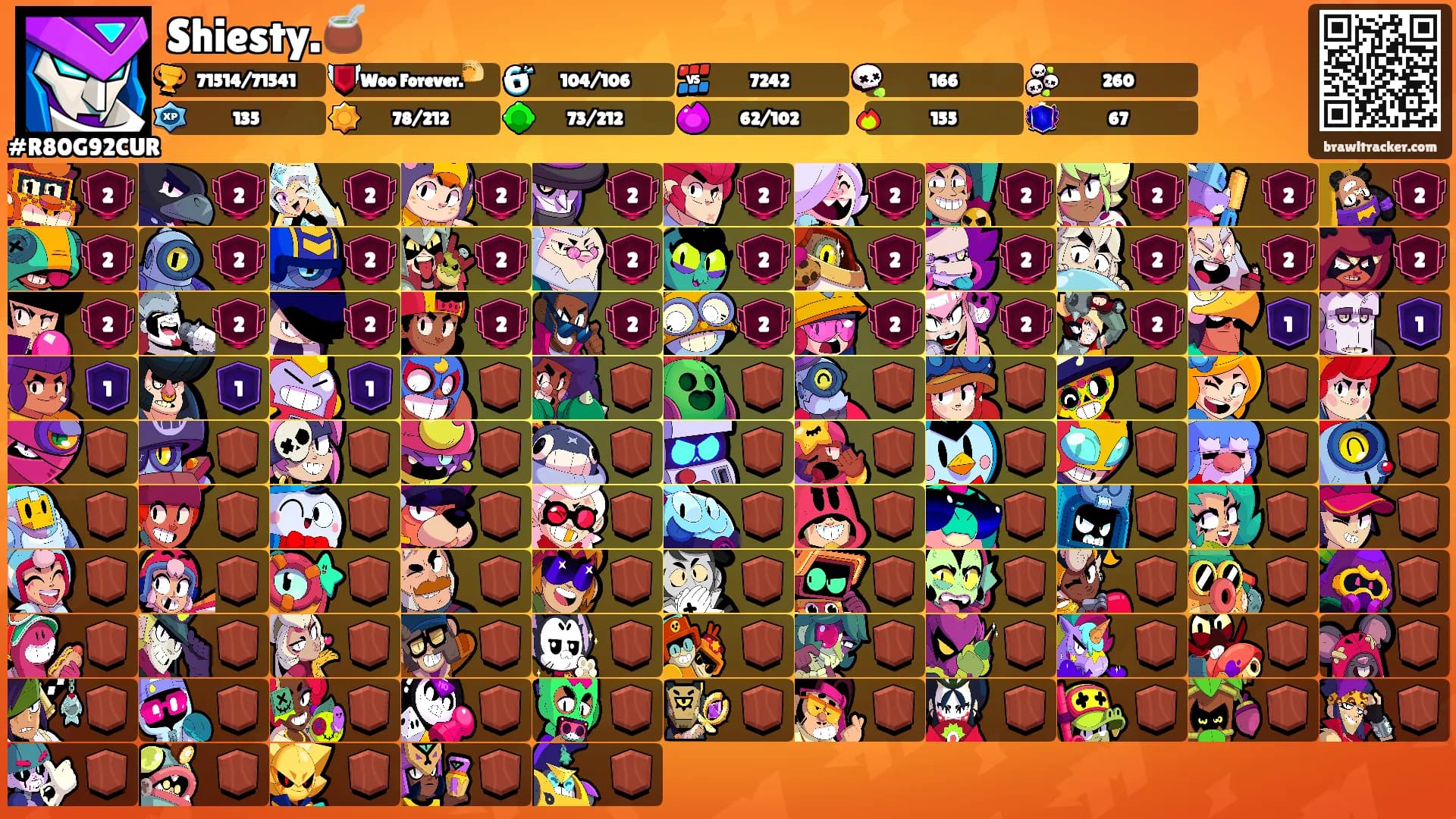 Shiesty.🧉's Ranks