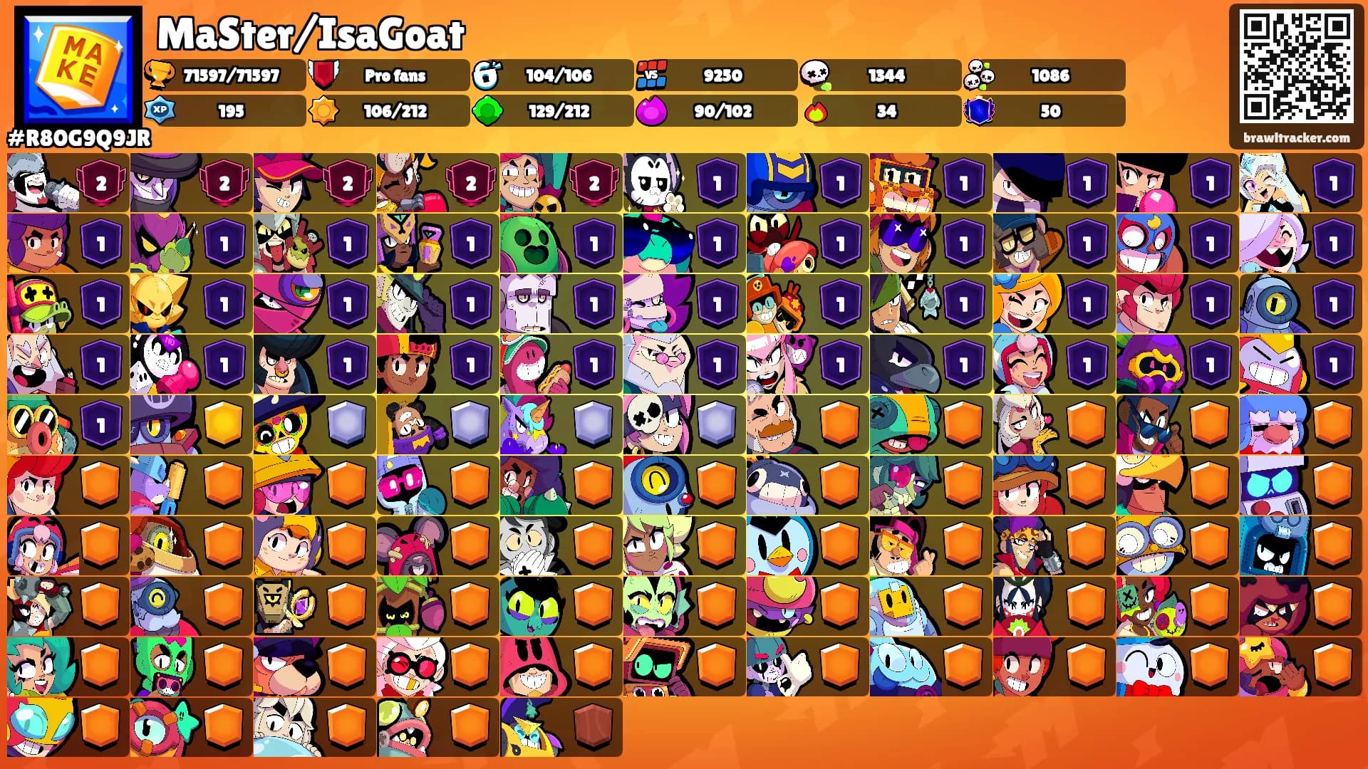 MaSter/IsaGoat's Ranks