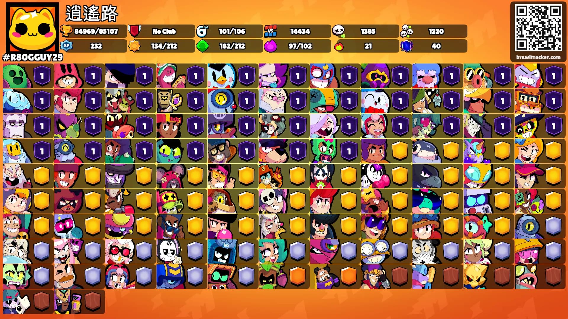 逍遙路's Ranks