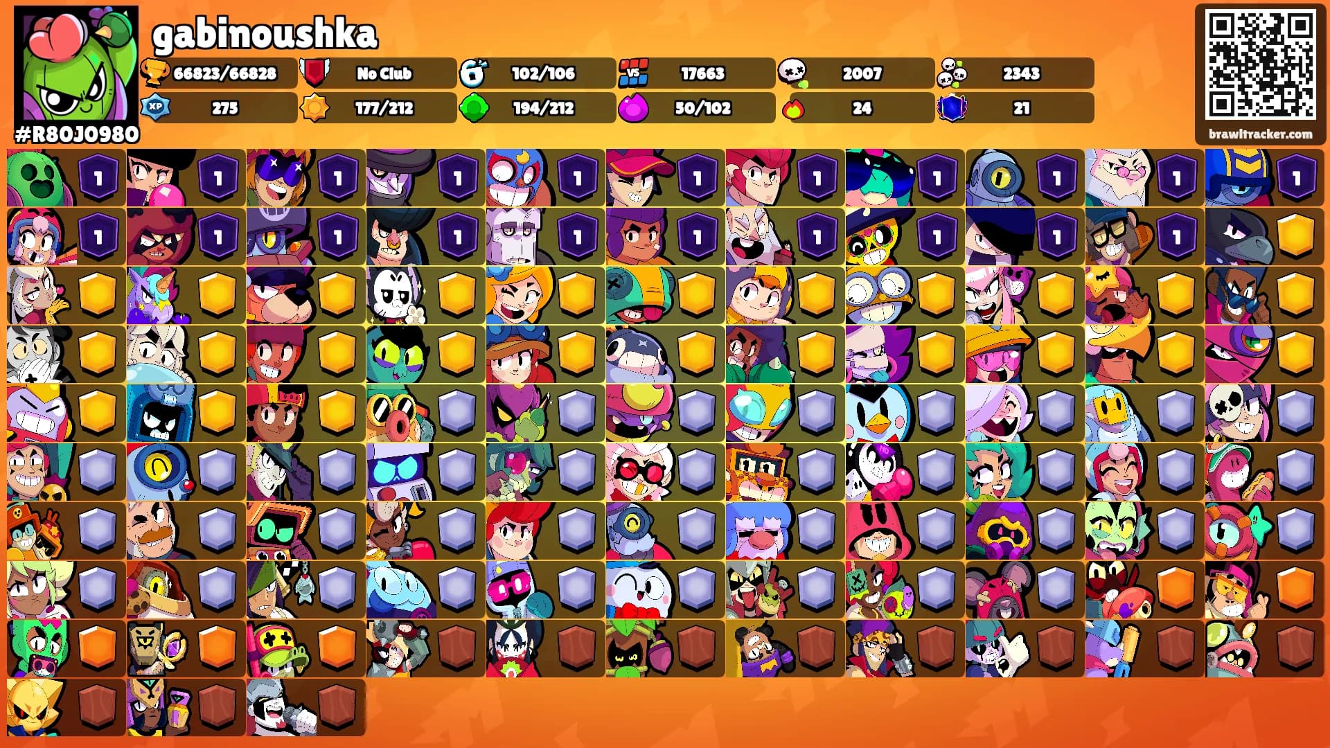 gabinoushka's Ranks