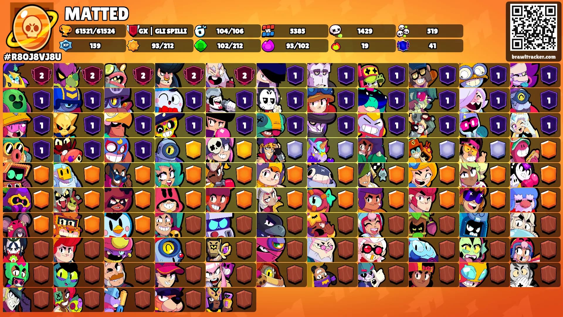 MATTED's Ranks