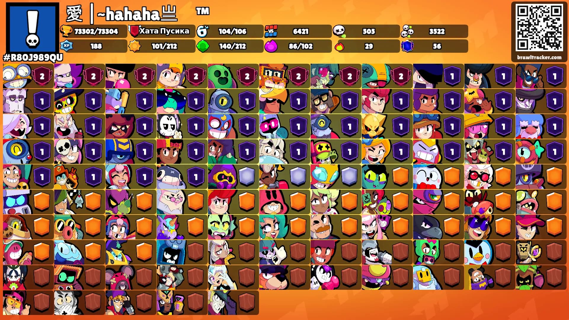愛 |~hahaha亗⚡™'s Ranks