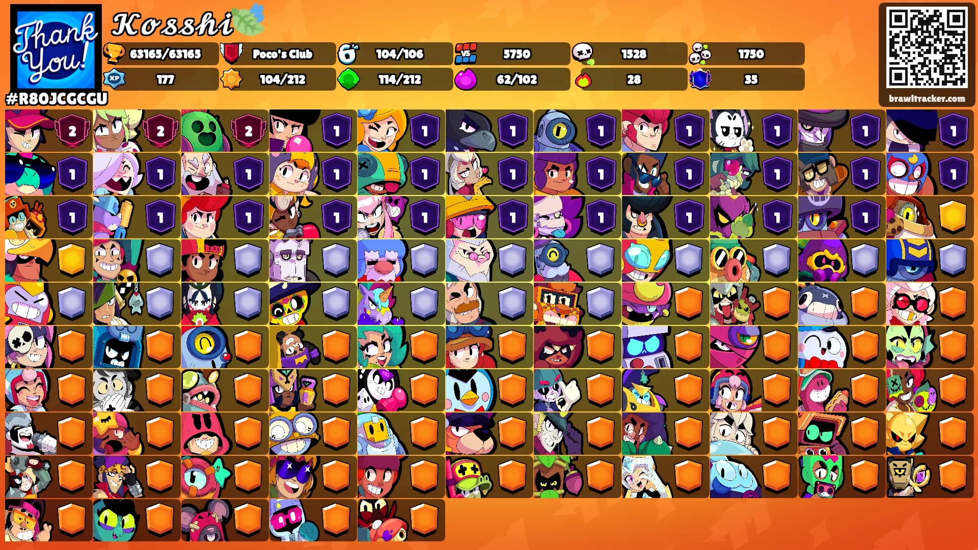 𝓚𝓸𝓼𝓼𝓱𝓲🍃's Ranks