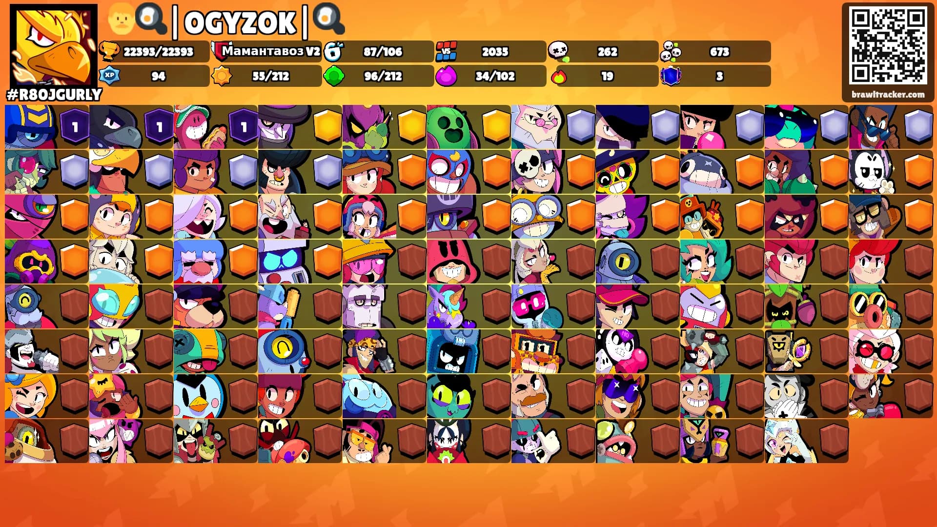 👨‍🍳|OGYZOK|🍳's Ranks