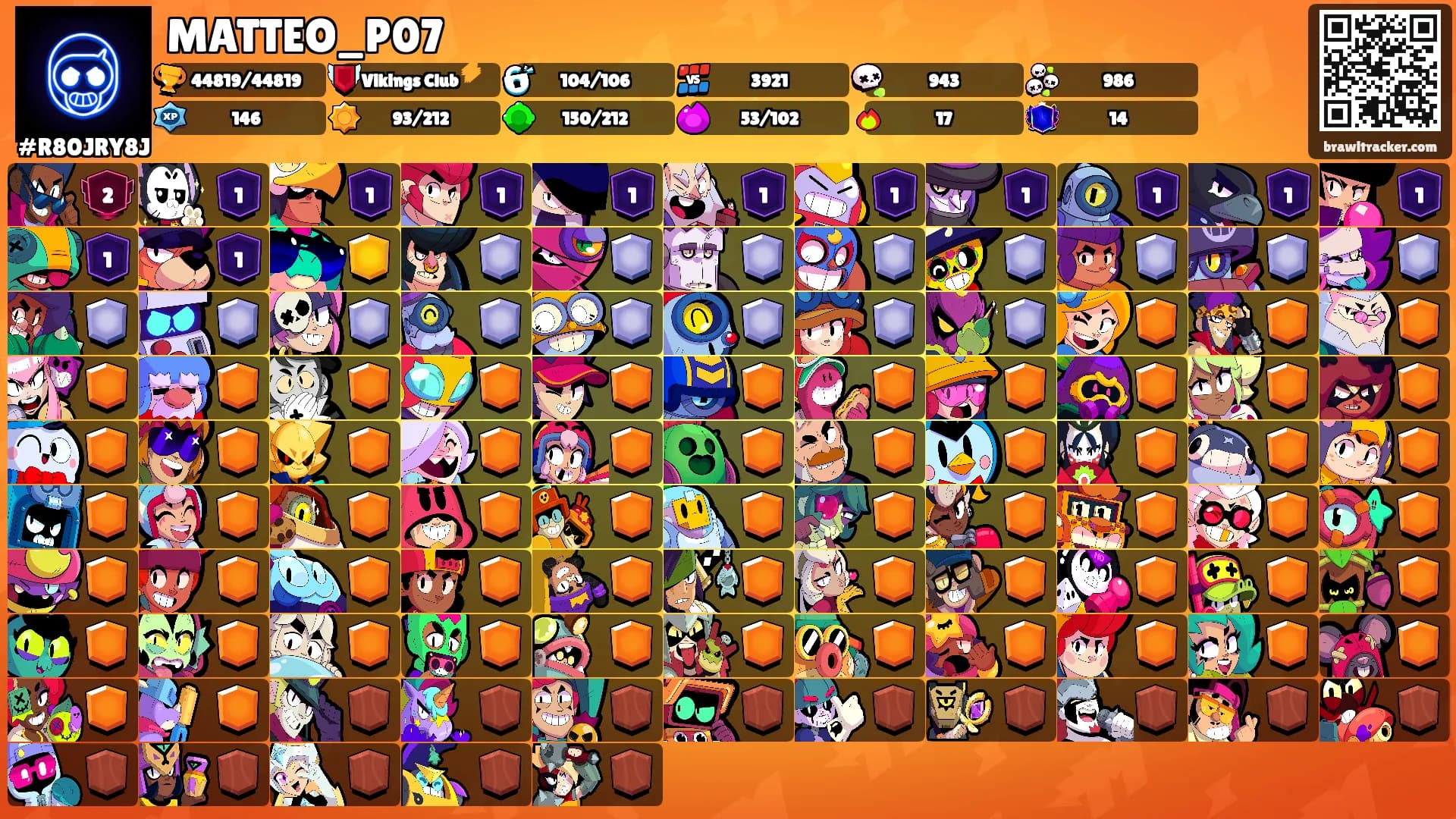 MATTEO_P07's Ranks