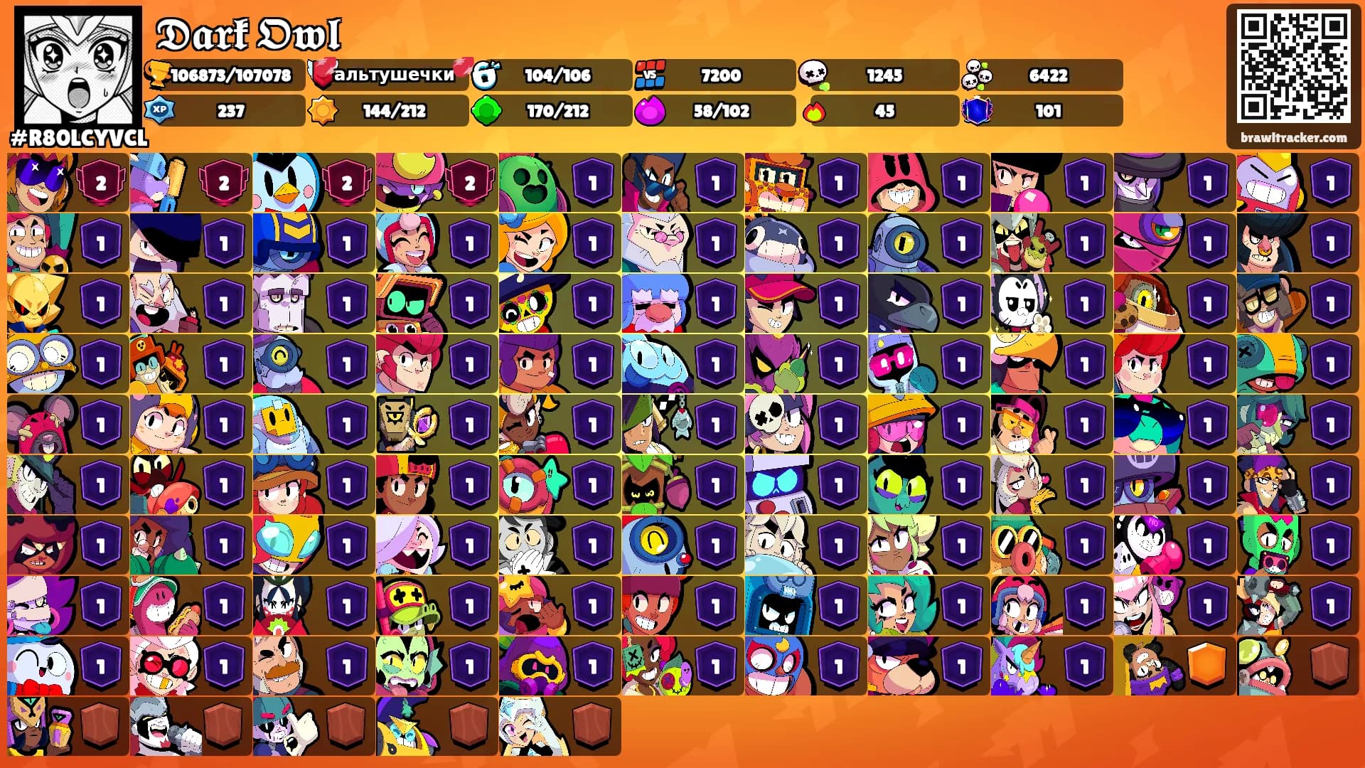 𝕯𝖆𝖗𝖐 𝕺𝖜𝖑's Ranks