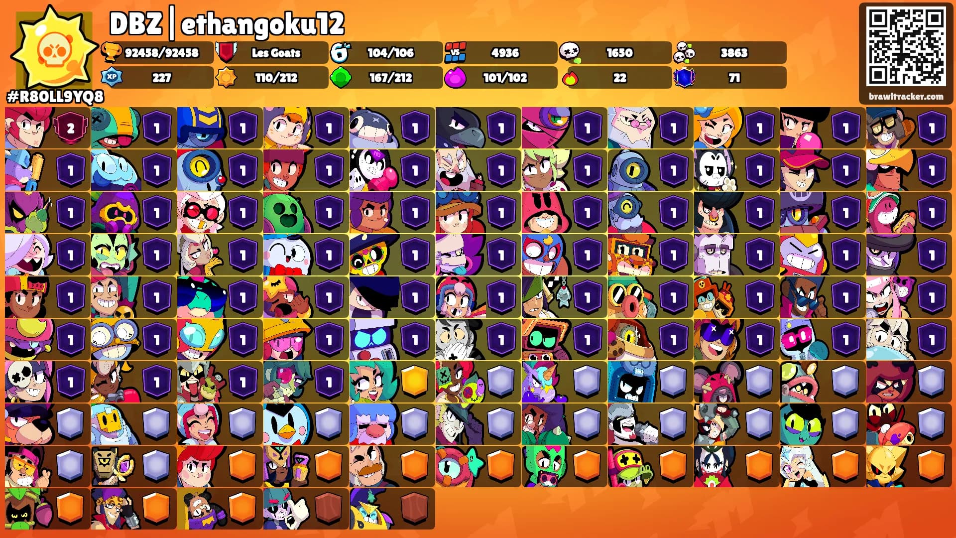 DBZ|ethangoku12's Ranks