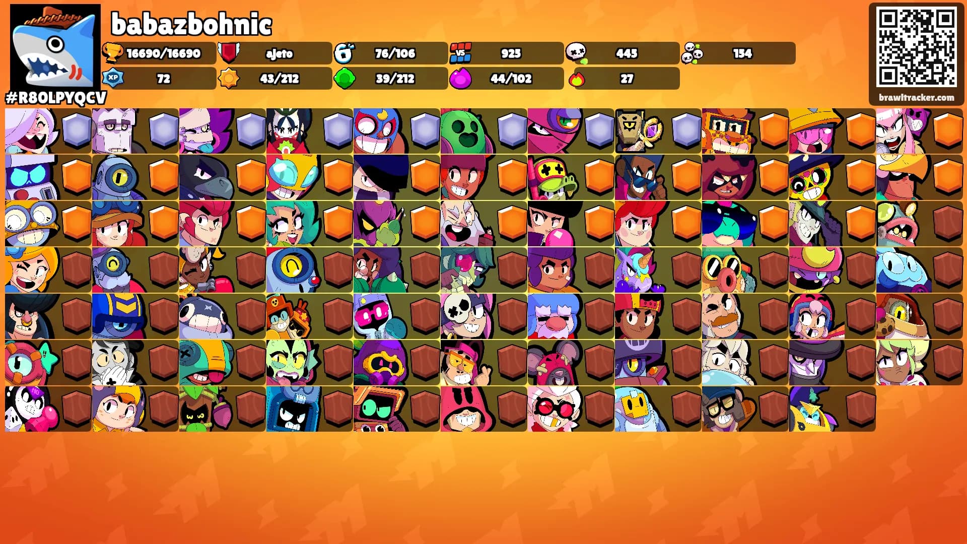 babazbohnic's Ranks