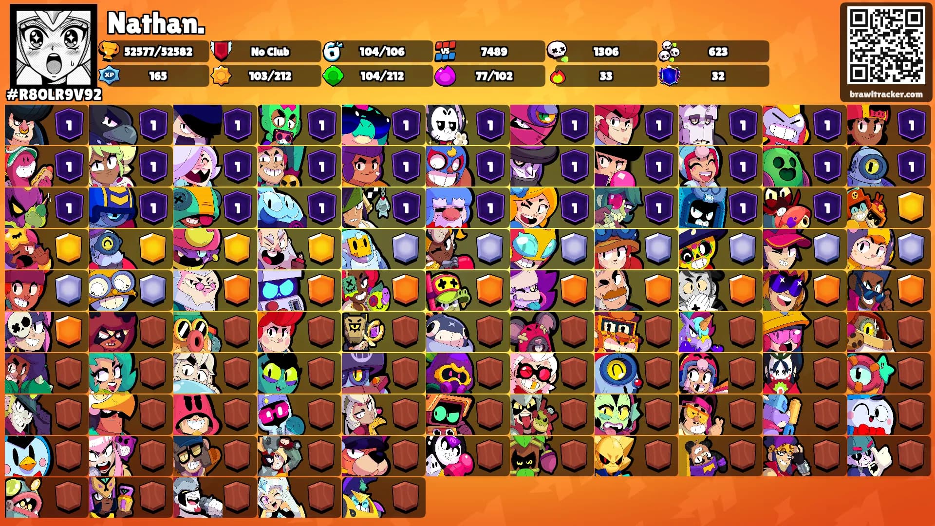 Nathan.'s Ranks