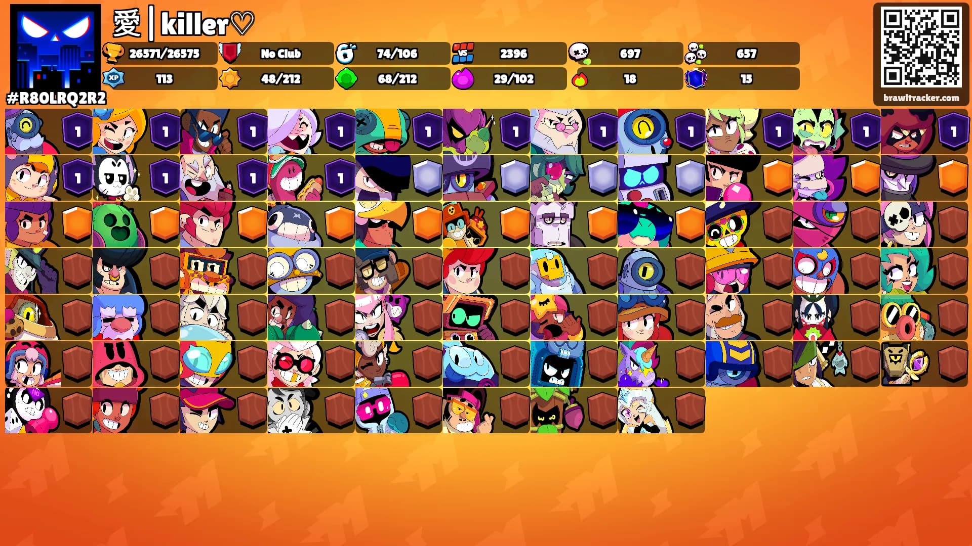 愛|killer♡'s Ranks