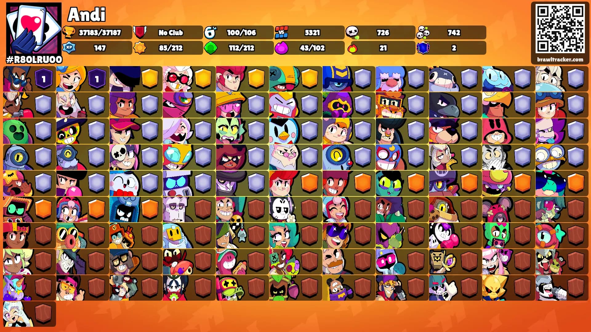 Andi's Ranks