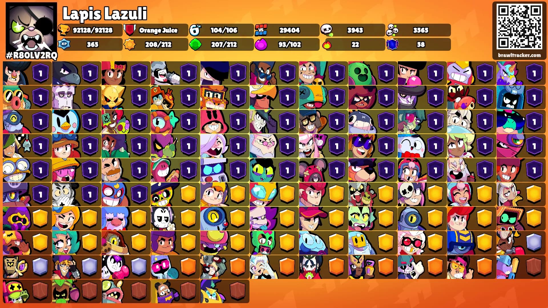 Lapis Lazuli's Ranks