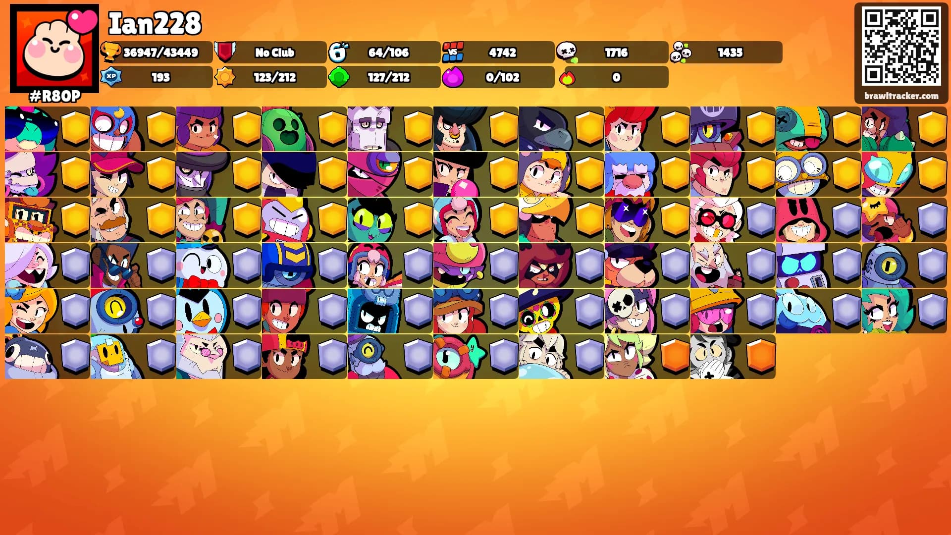 Ian228's Ranks