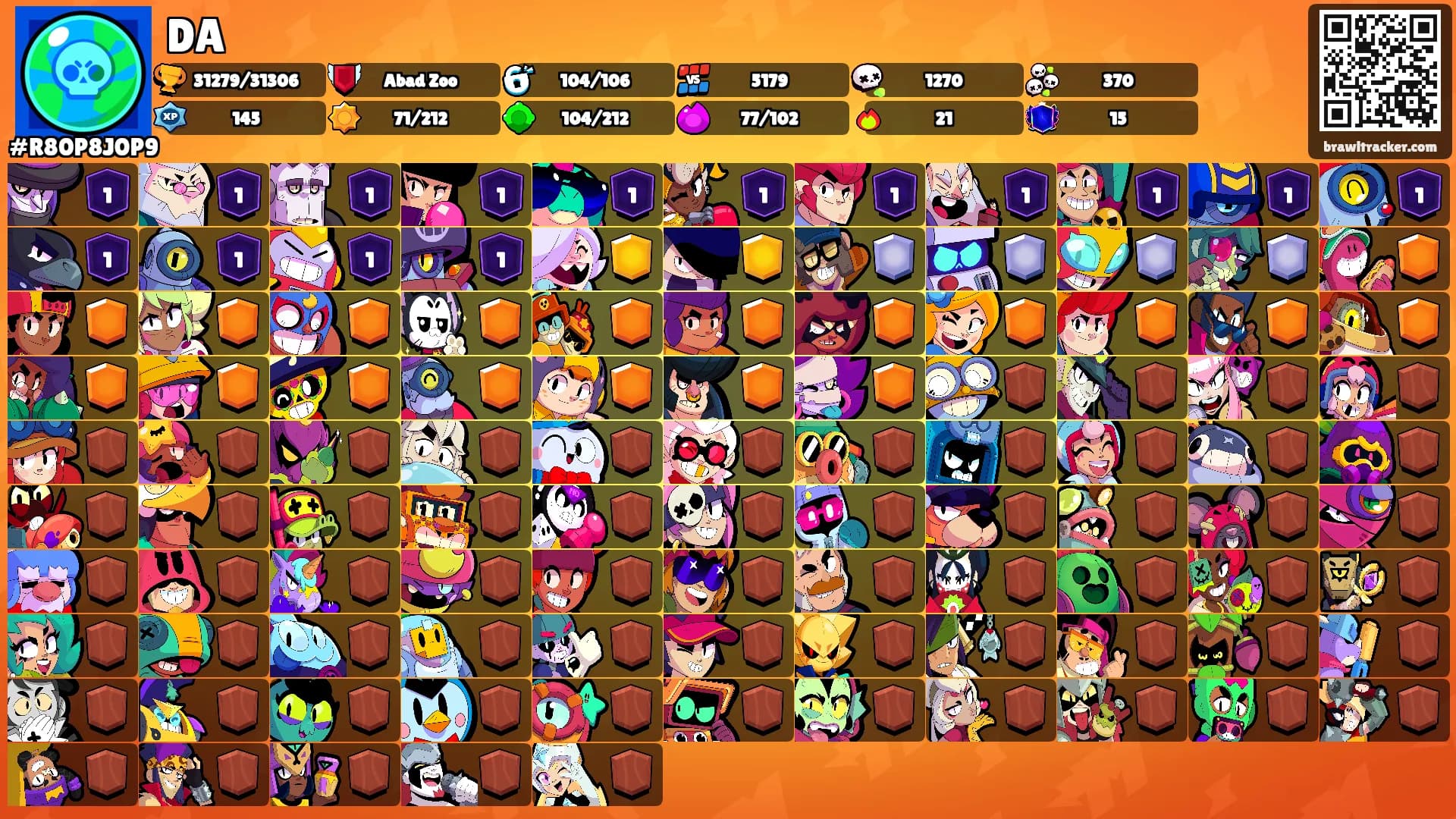 DA's Ranks