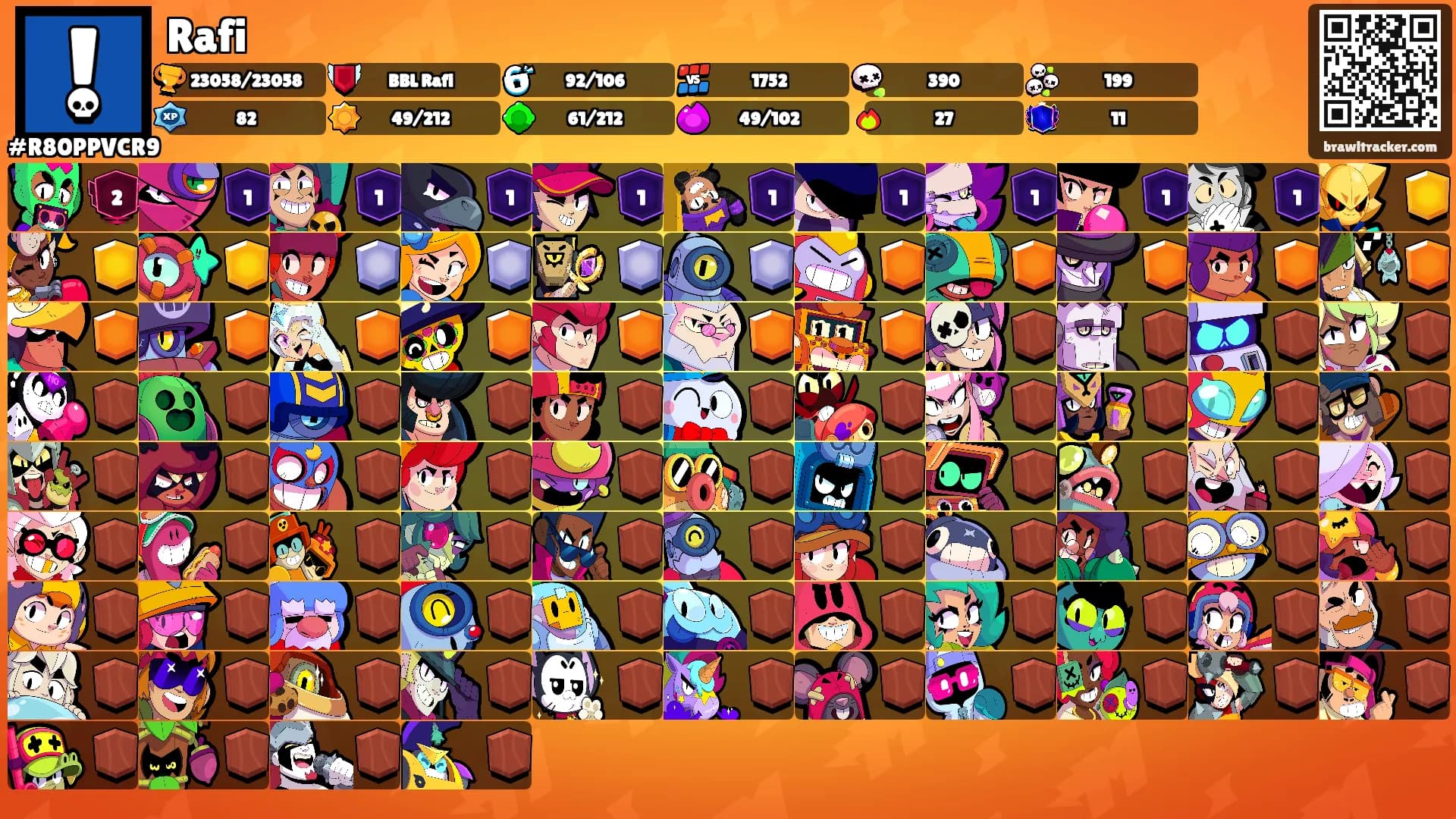 Rafi's Ranks