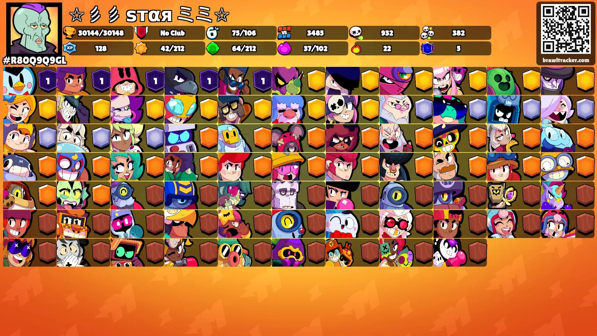 ☆彡彡 ѕтαя ミミ☆'s Ranks