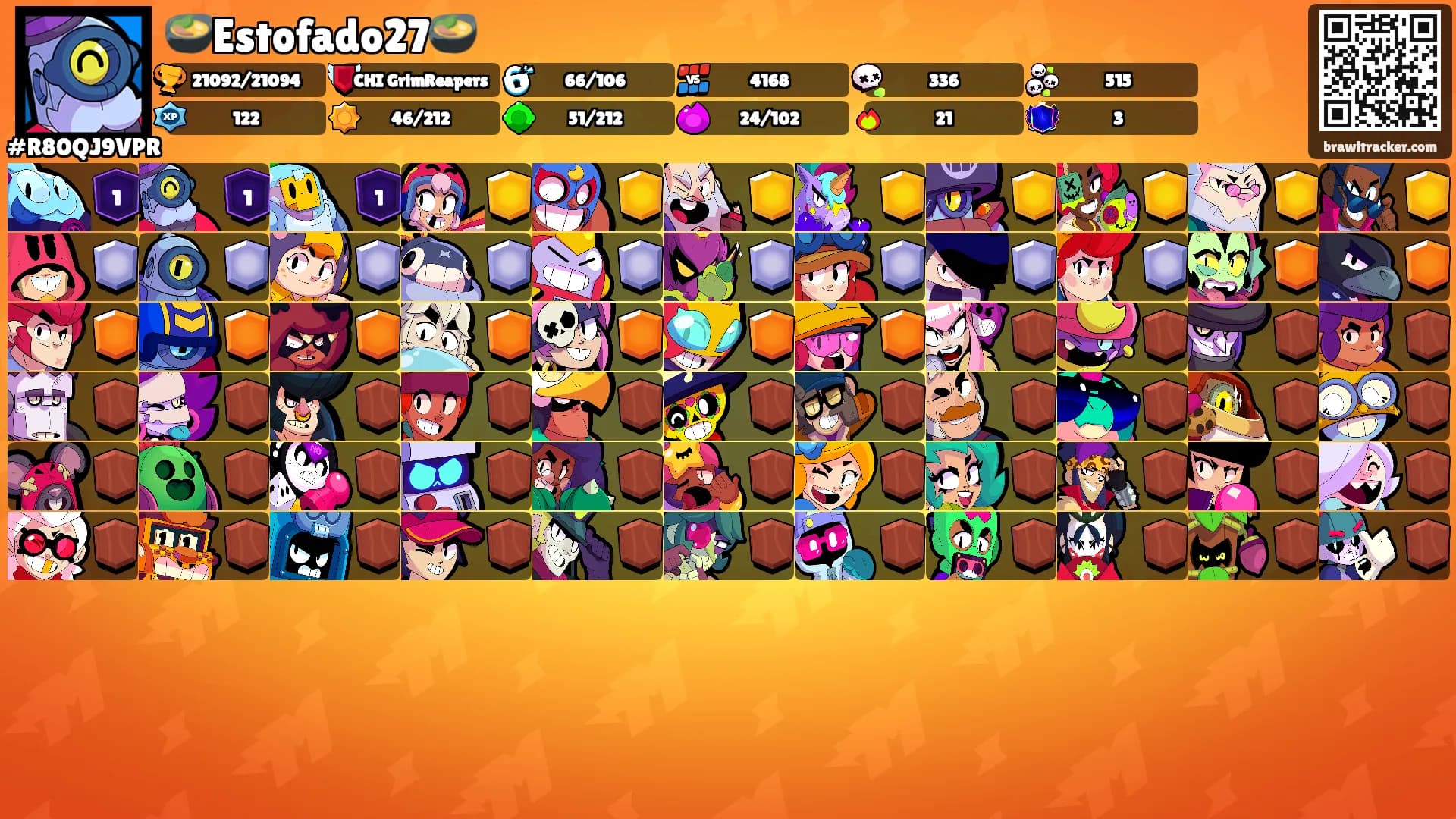 🍲Estofado27🍲's Ranks