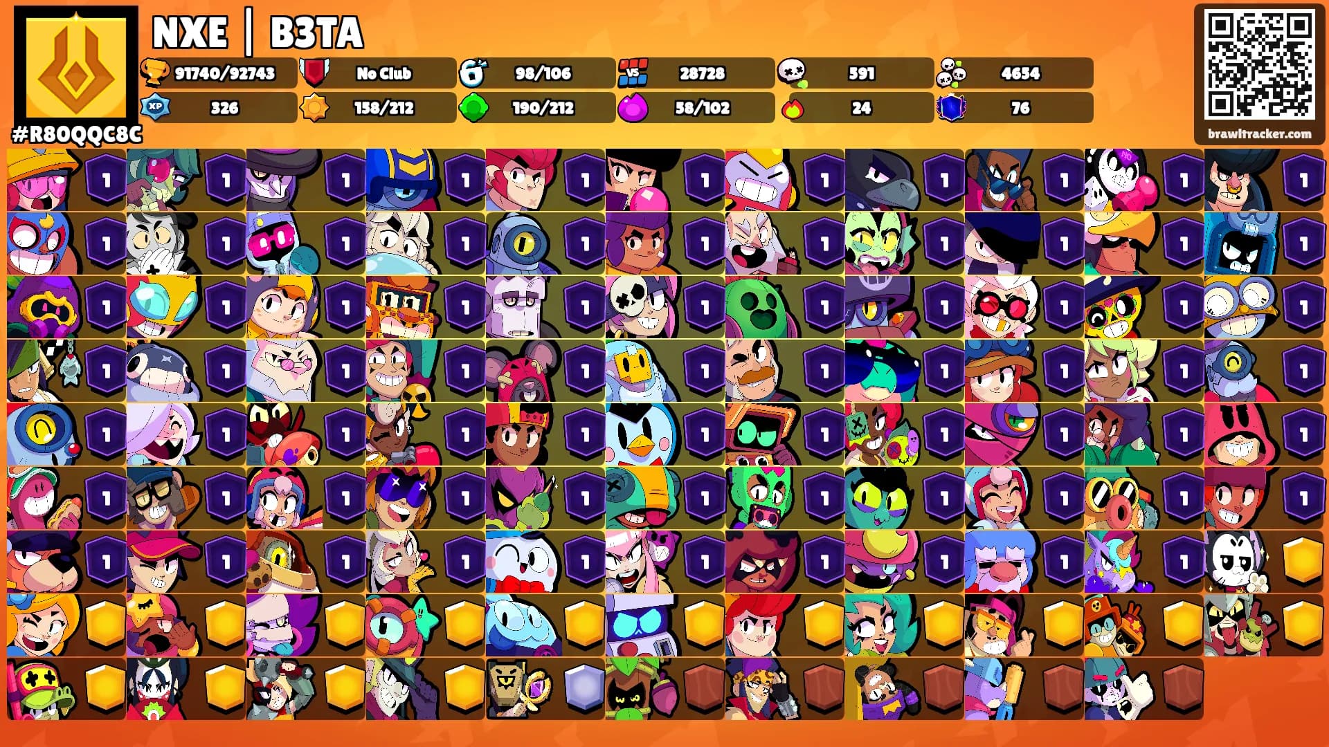 NXE | B3TA's Ranks