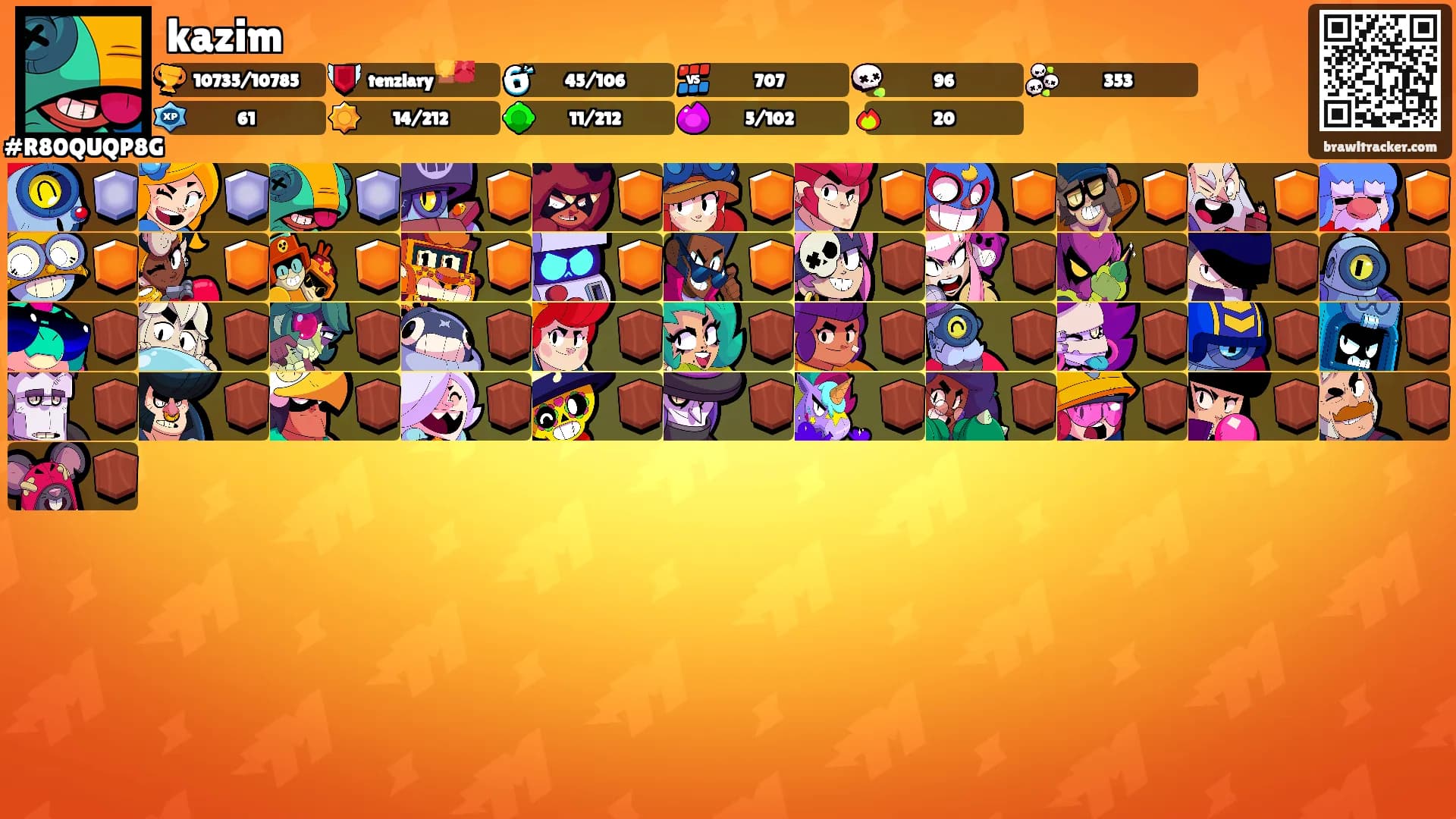kazim's Ranks