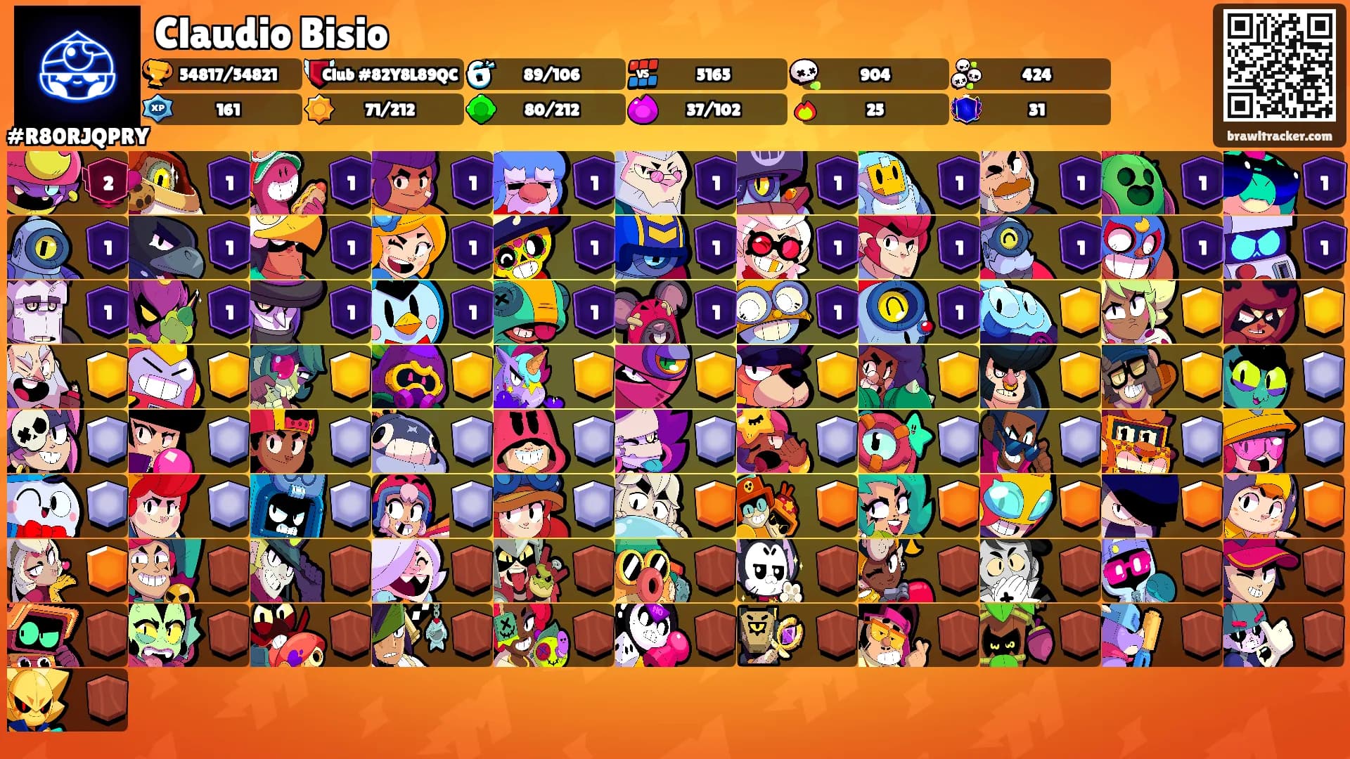 Claudio Bisio's Ranks