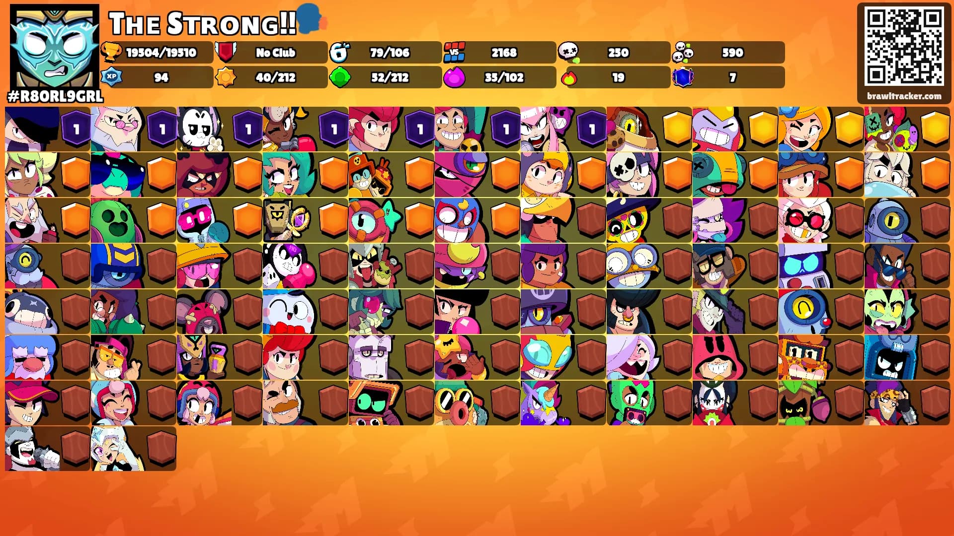 Tʜᴇ Sᴛʀᴏɴɢ!!🗣️'s Ranks