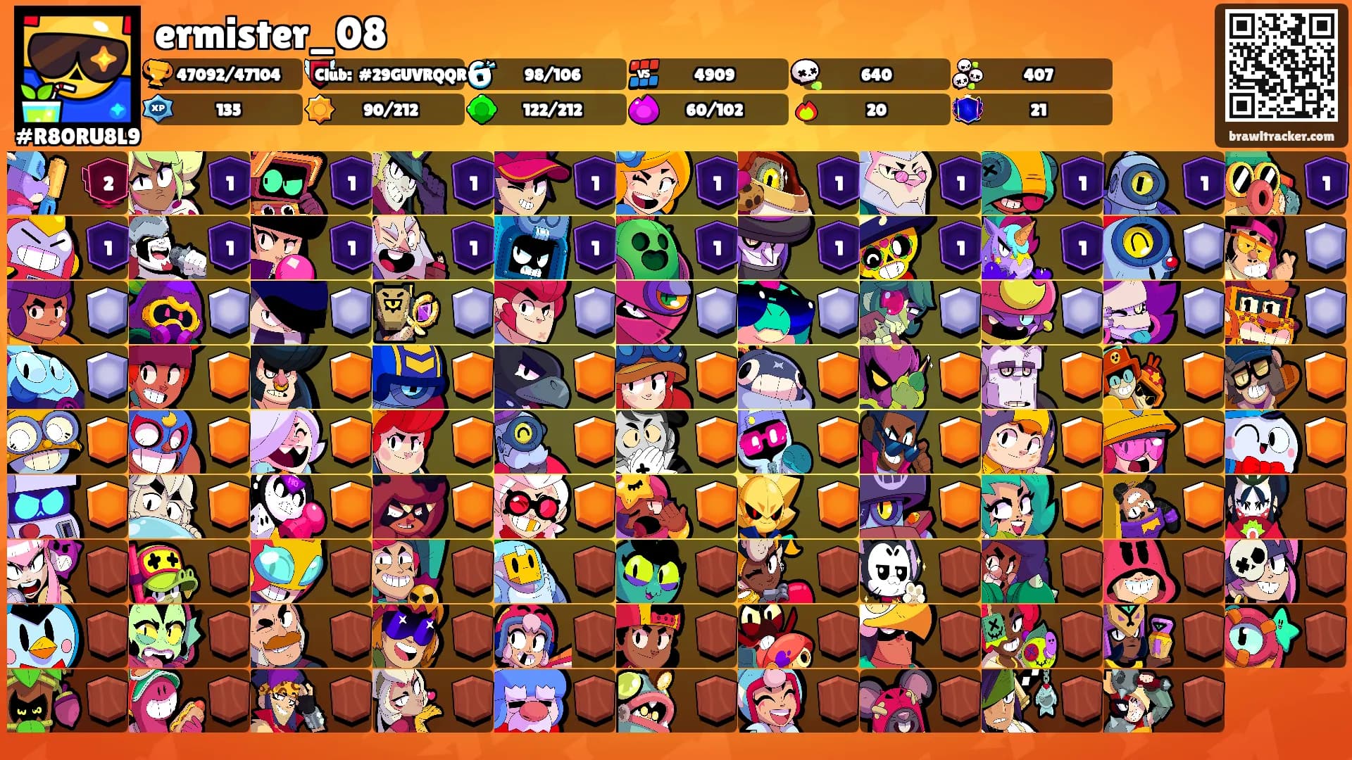ermister_08's Ranks