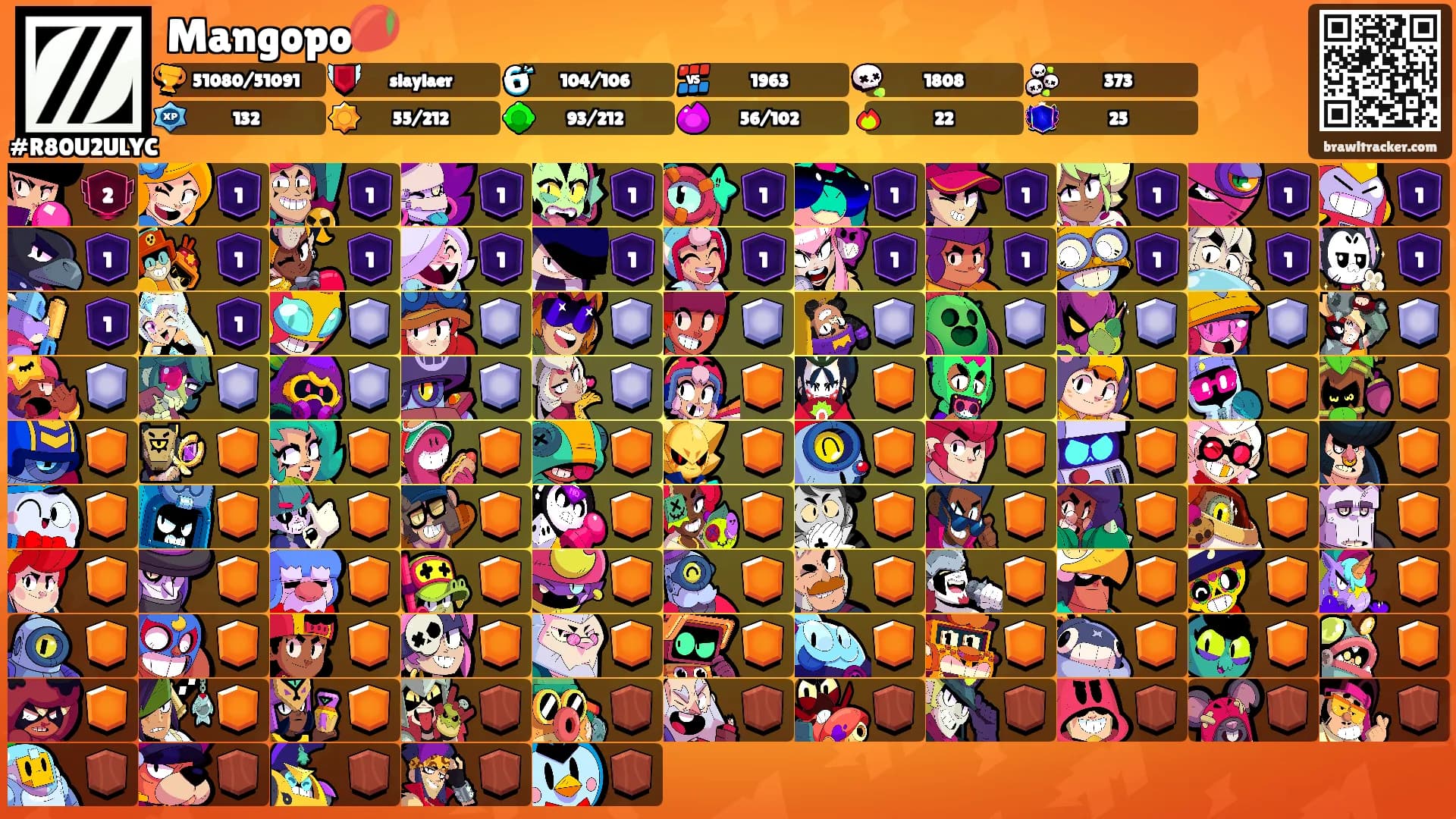 Mangopo🥭's Ranks