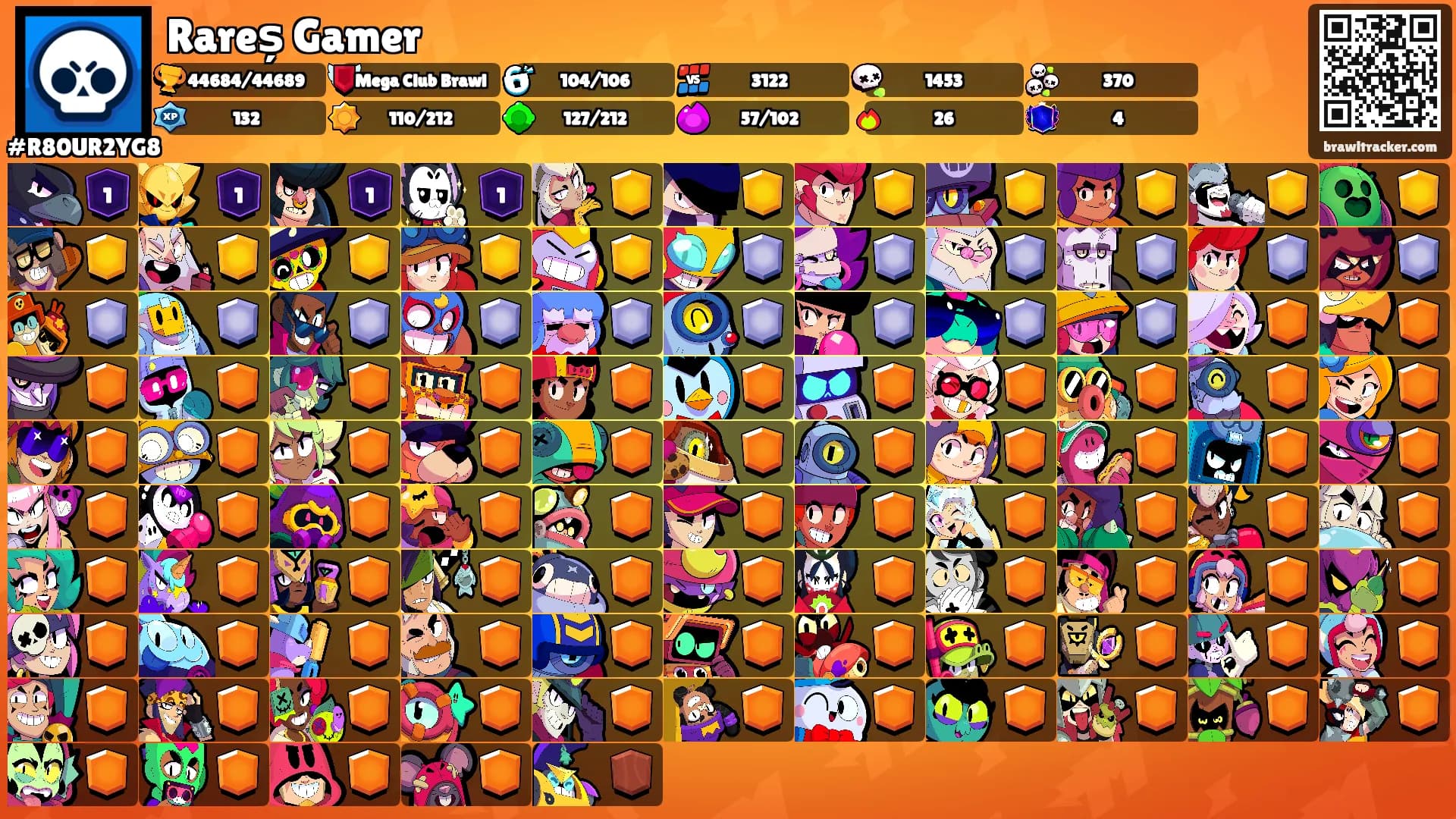Rareș Gamer's Ranks