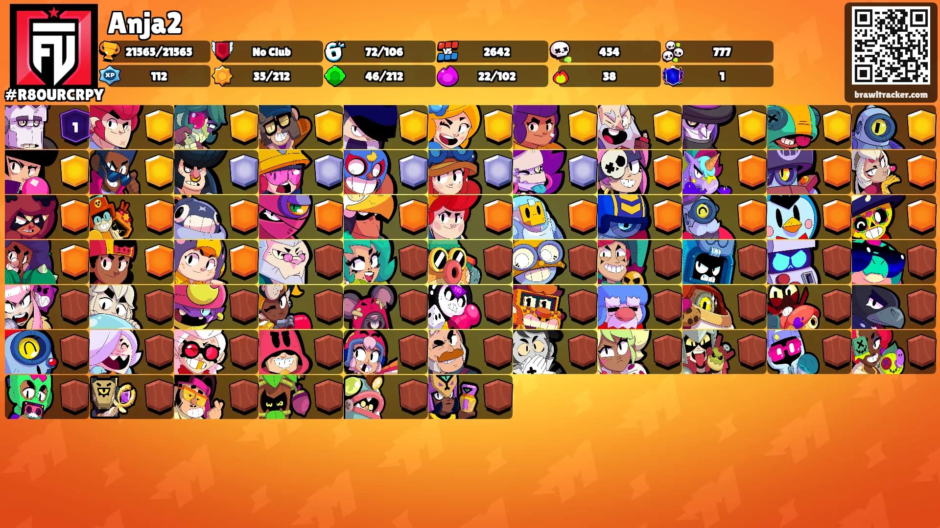 Anja2's Ranks