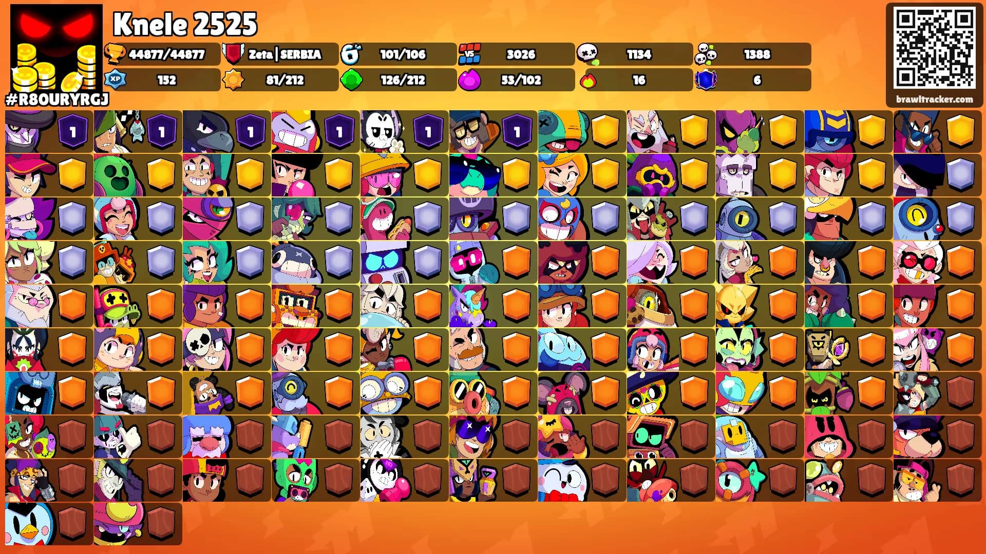 Knele 2525's Ranks