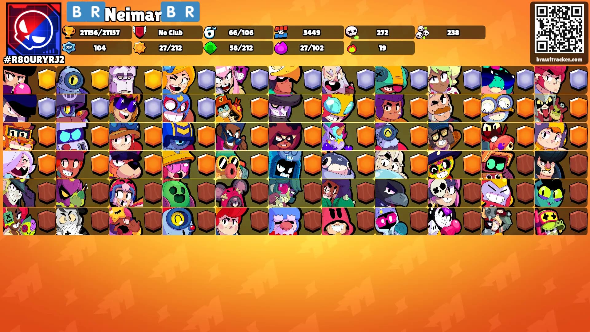 🇧🇷Neimar🇧🇷's Ranks