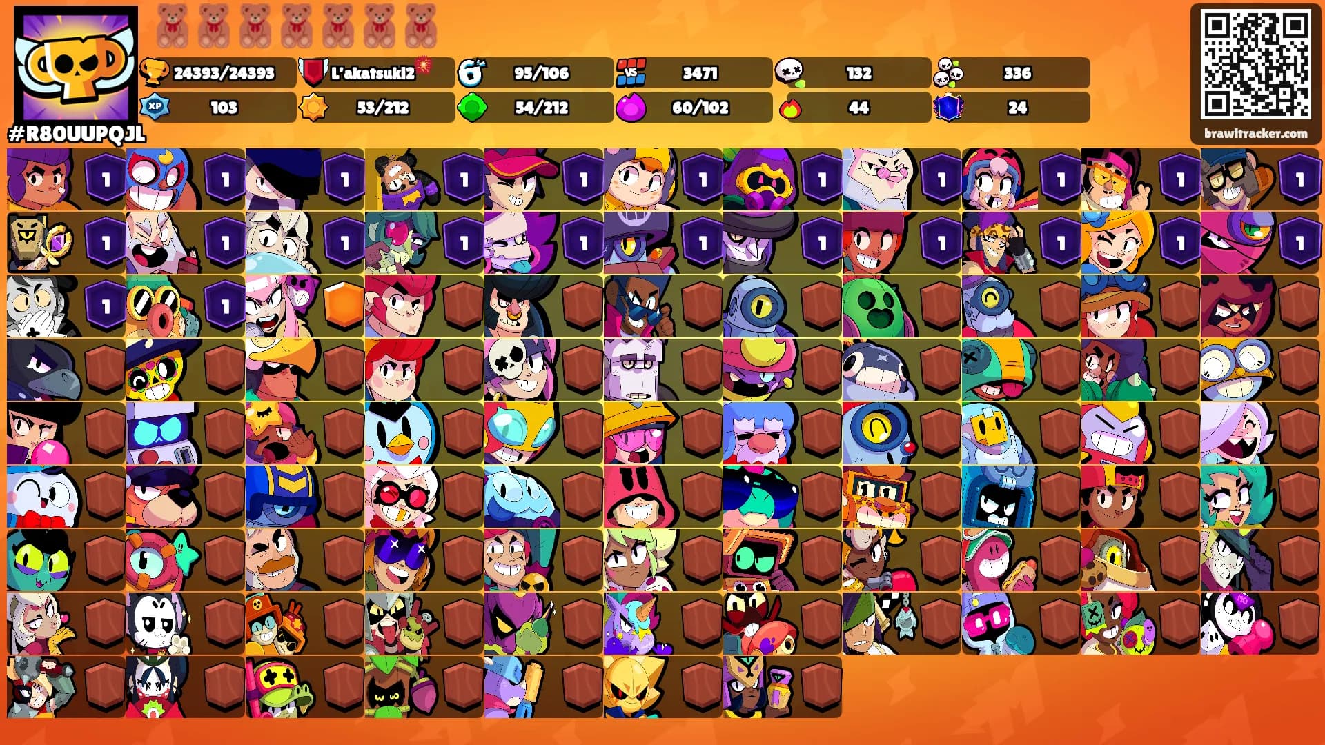 🧸🧸🧸🧸🧸🧸🧸's Ranks
