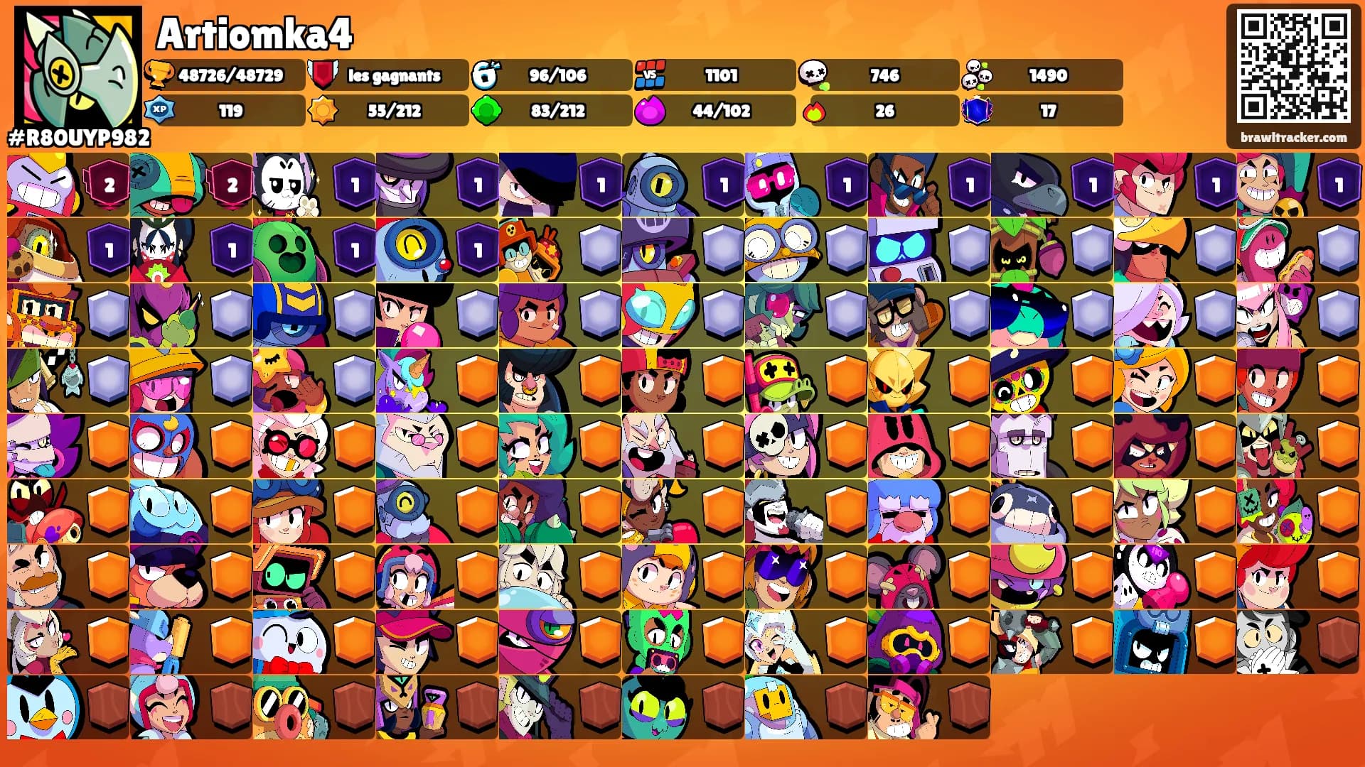 Artiomka4's Ranks