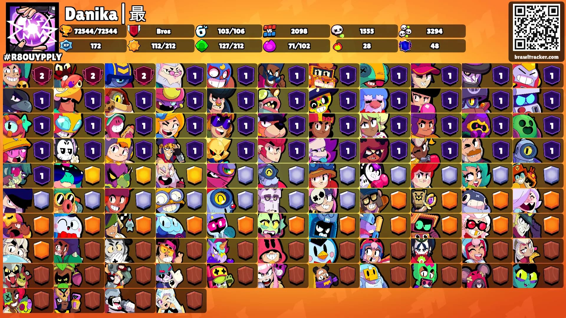 Danika|最's Ranks