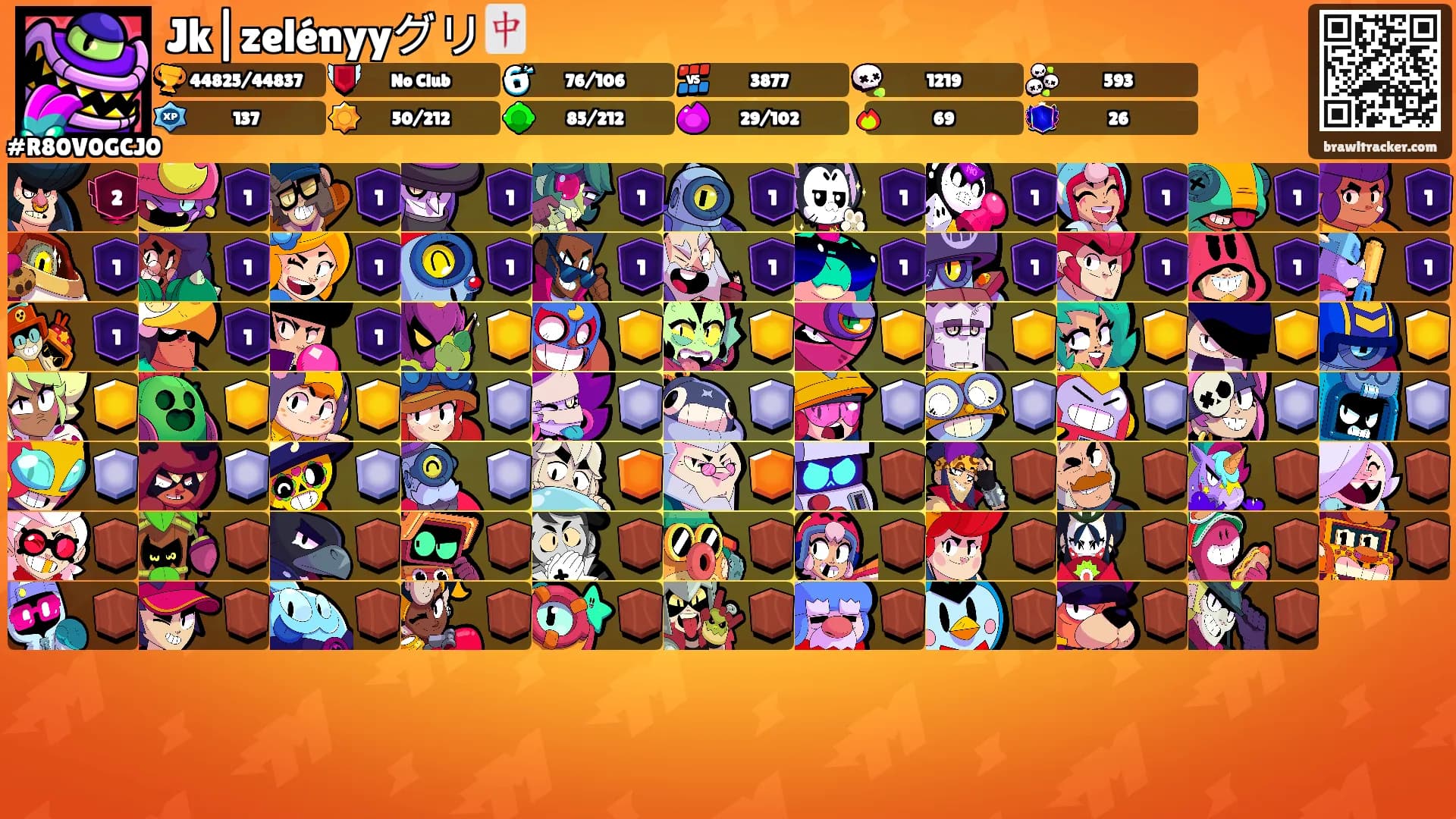 Jk|zelényyグリ🀄's Ranks