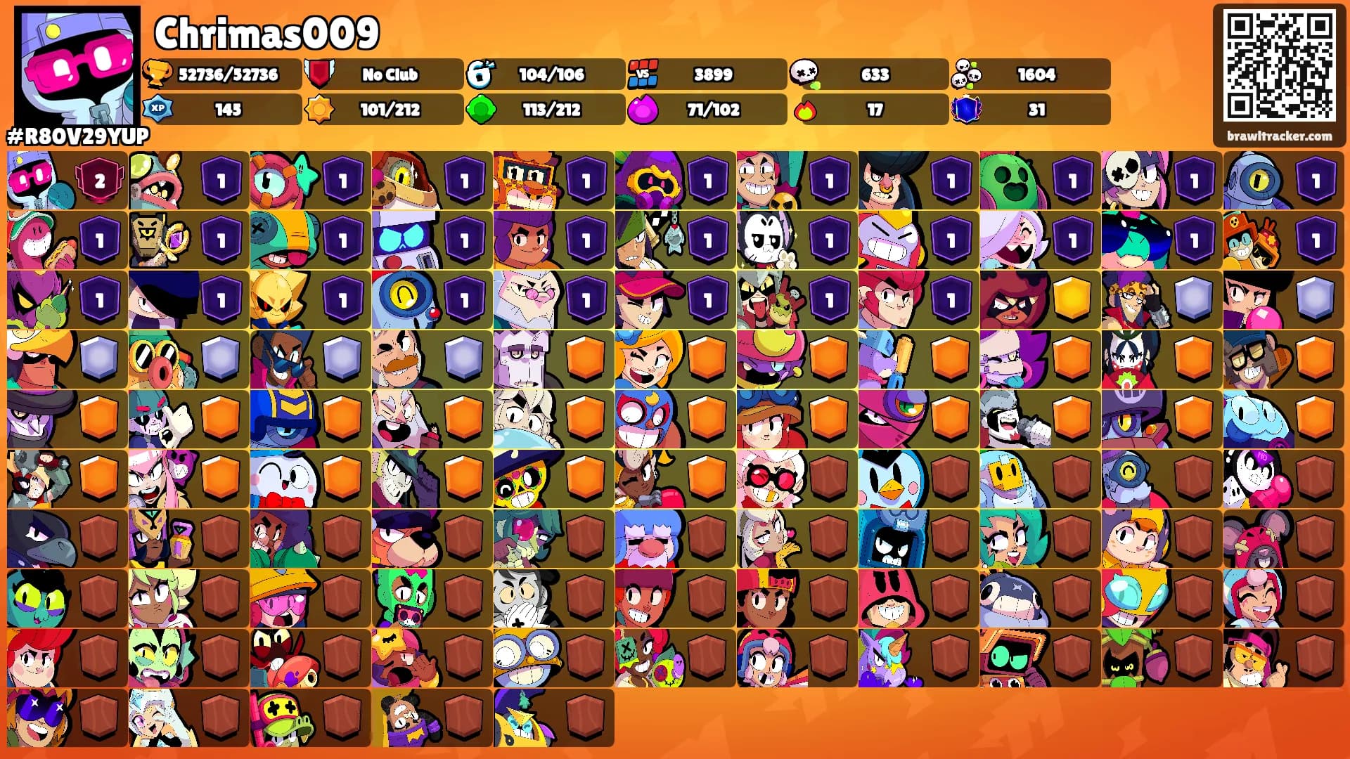Chrimas009's Ranks