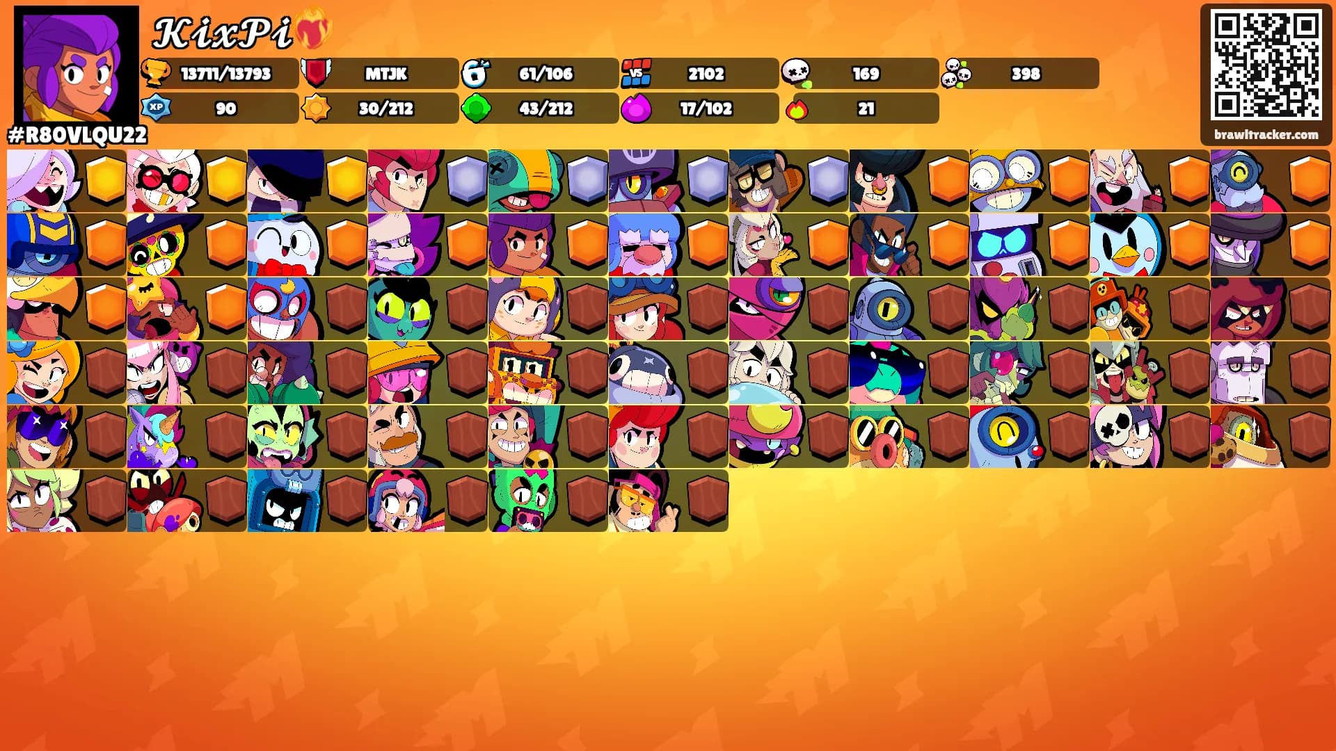 𝓚𝓲𝔁𝓟𝓲❤️‍🔥's Ranks
