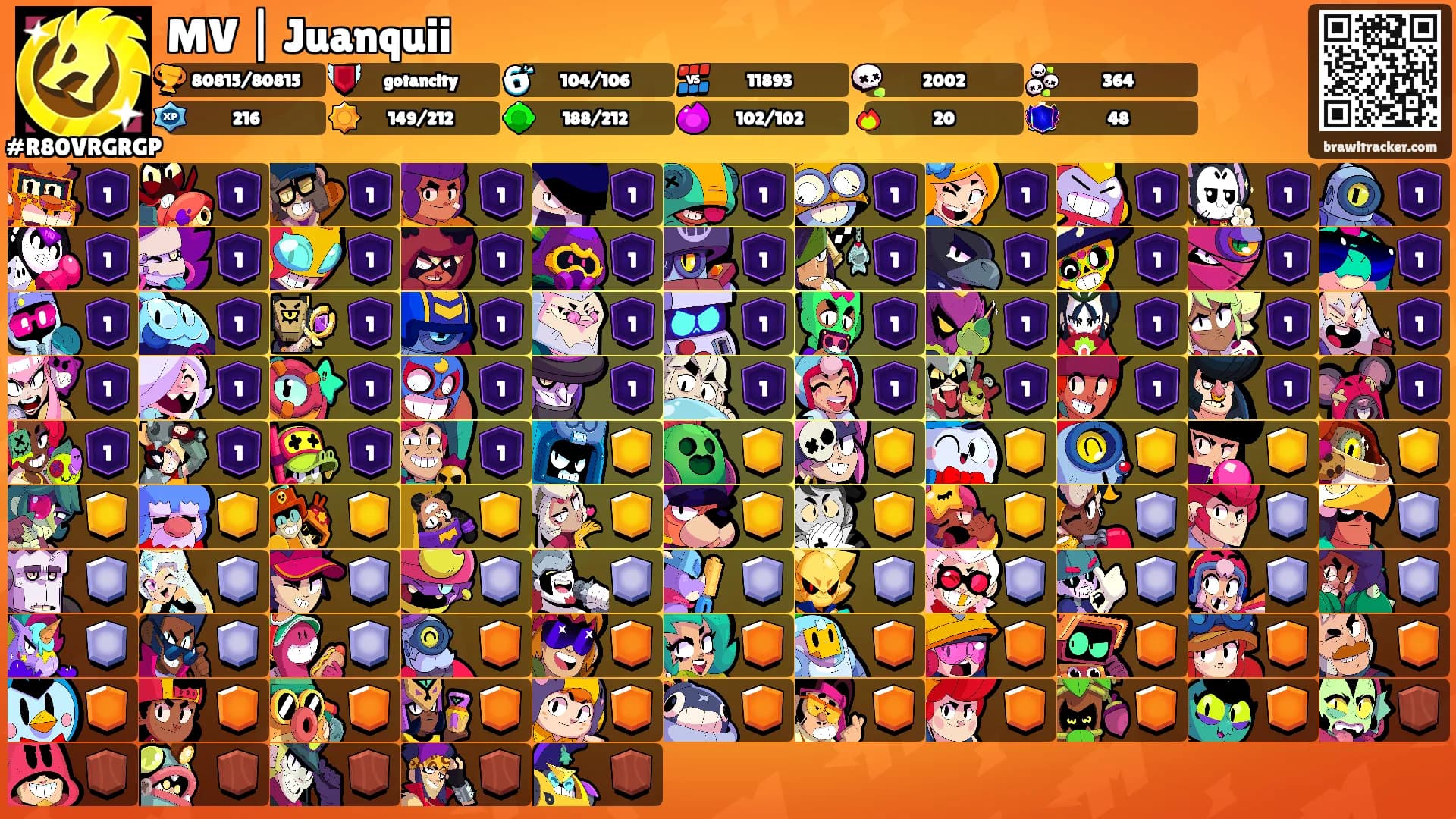 MV | Juanquii's Ranks