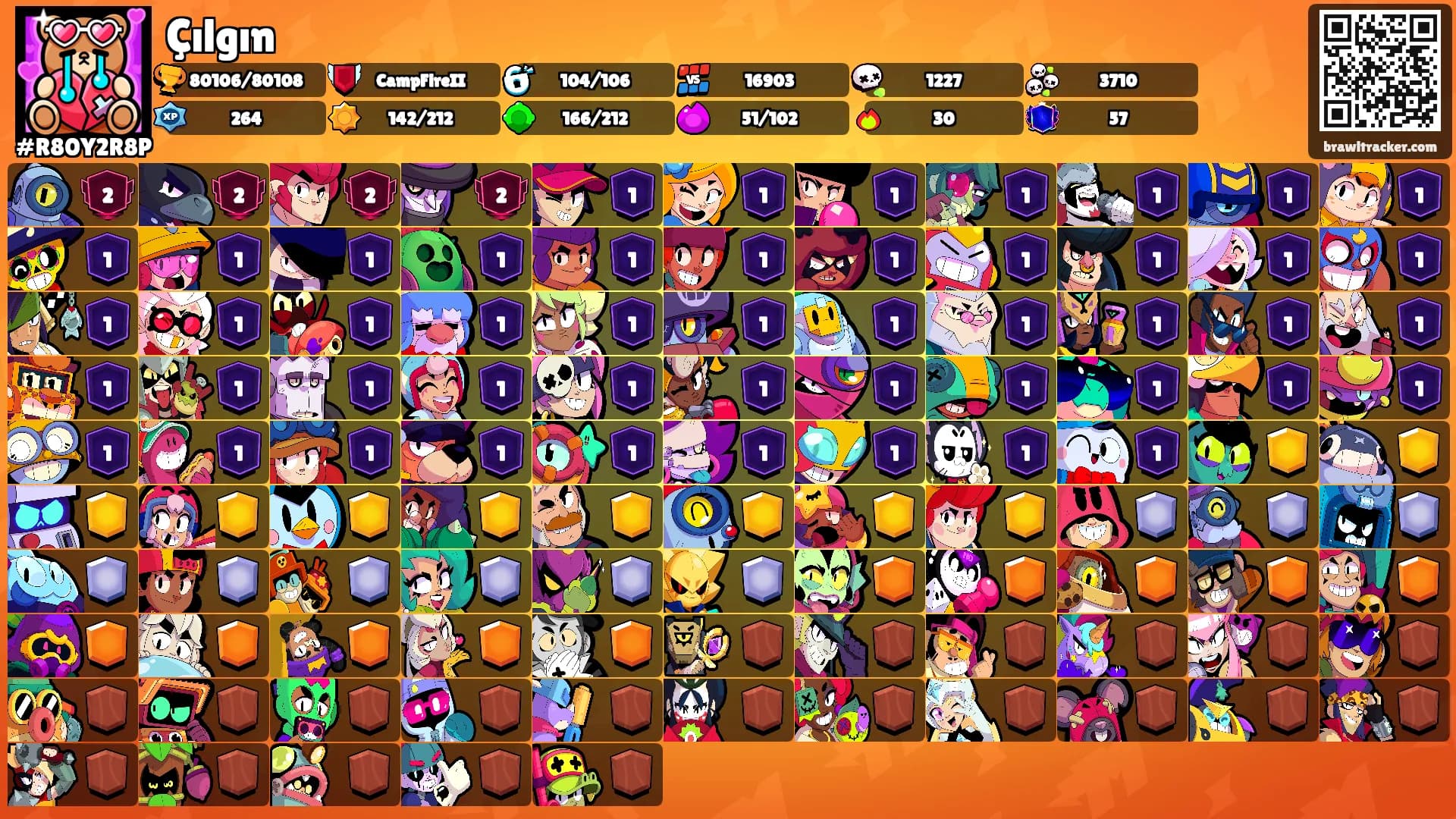 Çılgın's Ranks