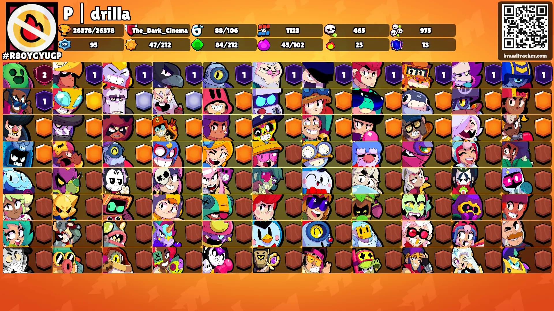 P | drilla's Ranks
