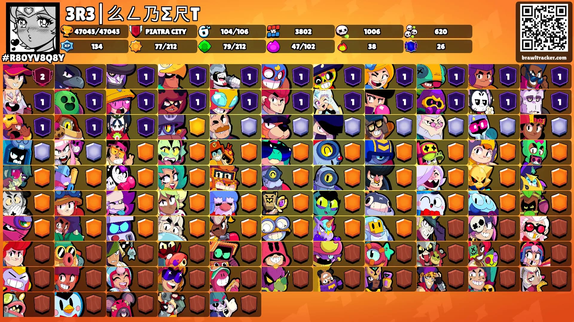 3R3|么ㄥ乃Σ尺T's Ranks