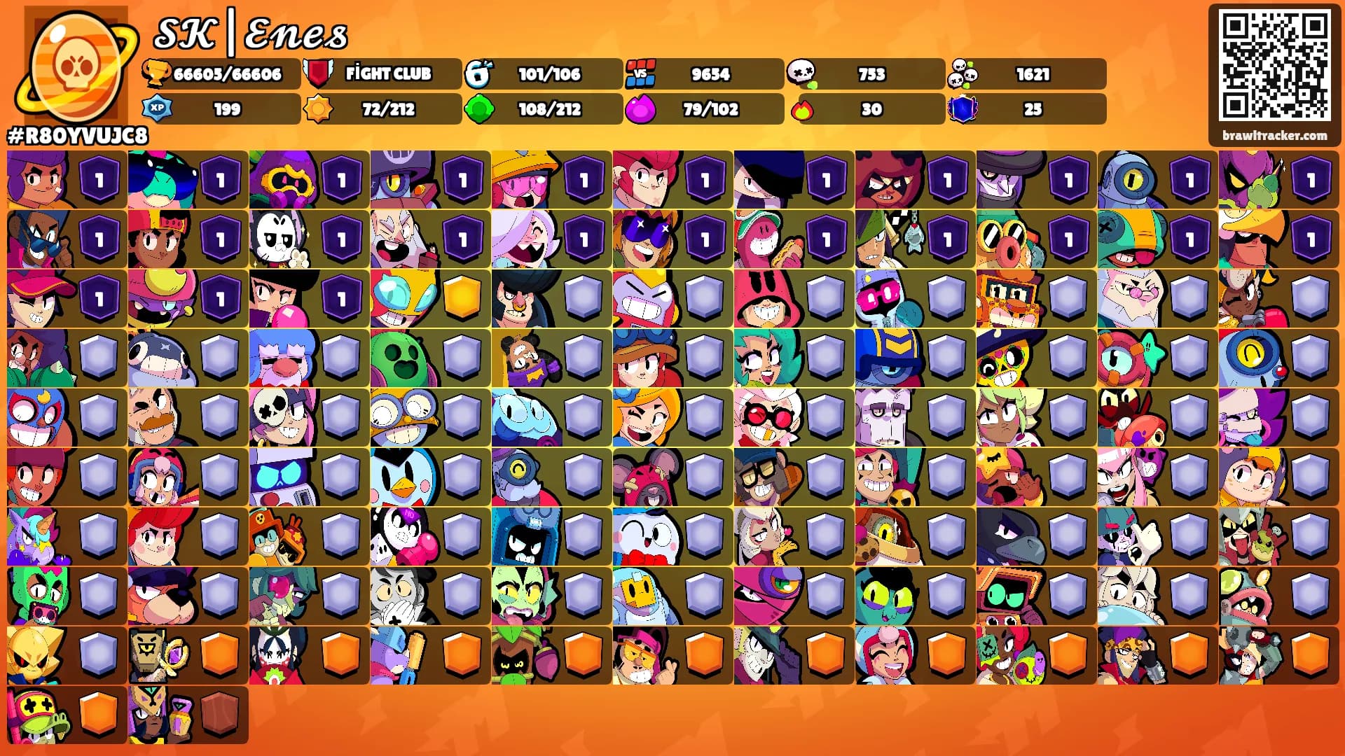 𝓢𝓚|𝓔𝓷𝓮𝓼's Ranks